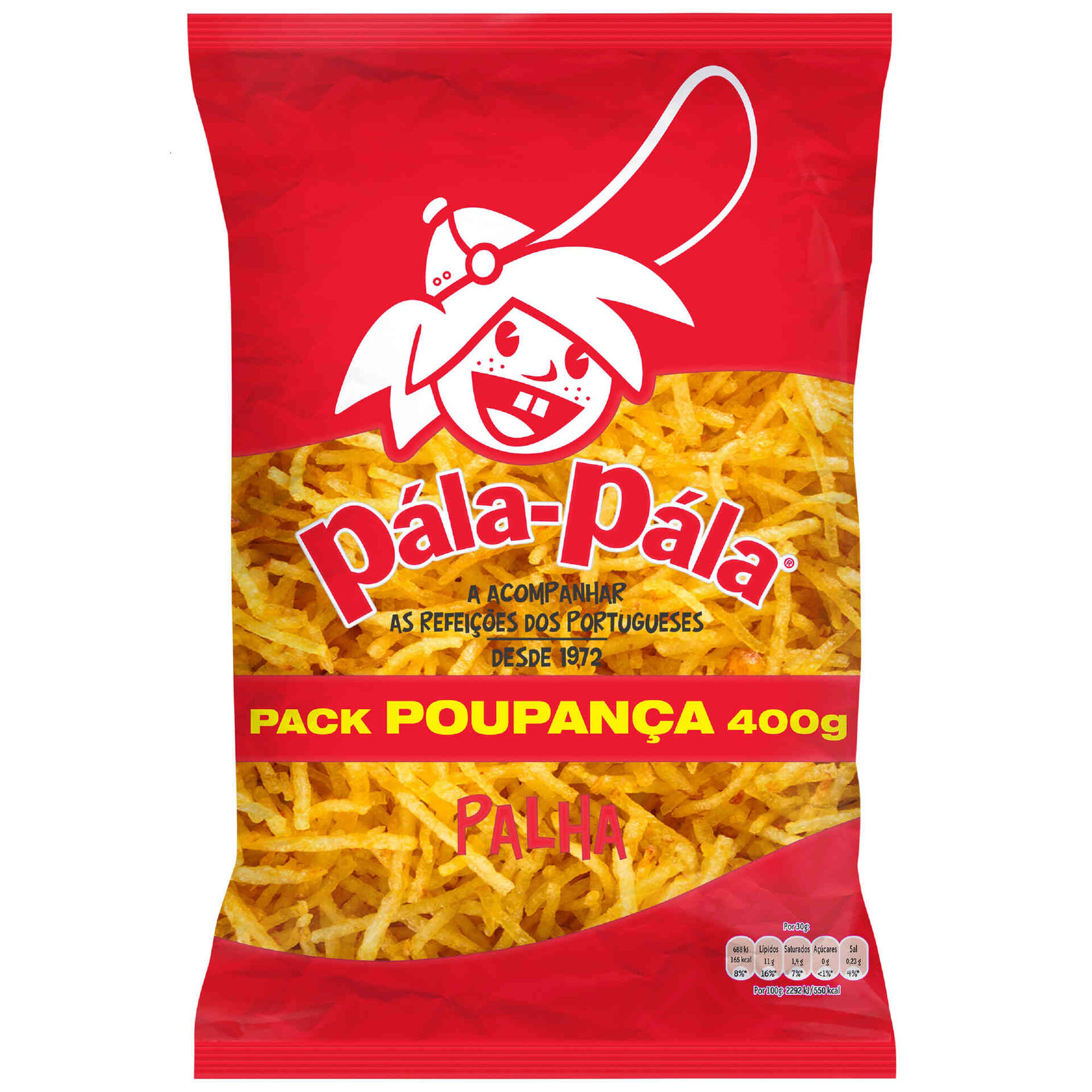 Batatas Fritas Palha