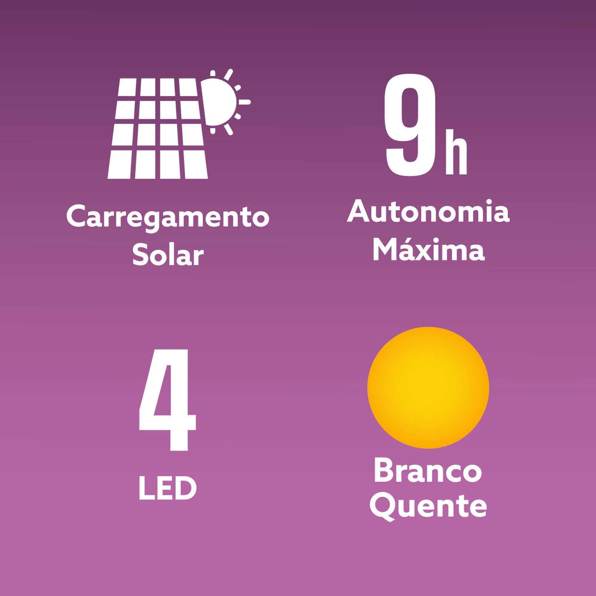 Candeeiro de Parede Solar 4 LEDs Preto Boost