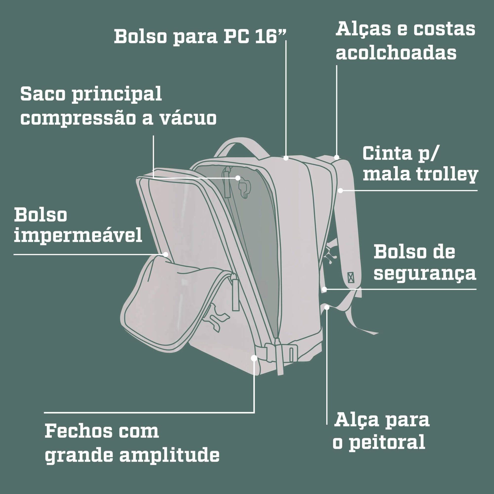 Mochila Underseat com Compress&atilde;o 24L Preta Berg