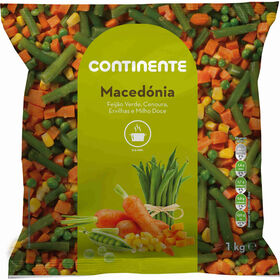 Macedónia Macedónia