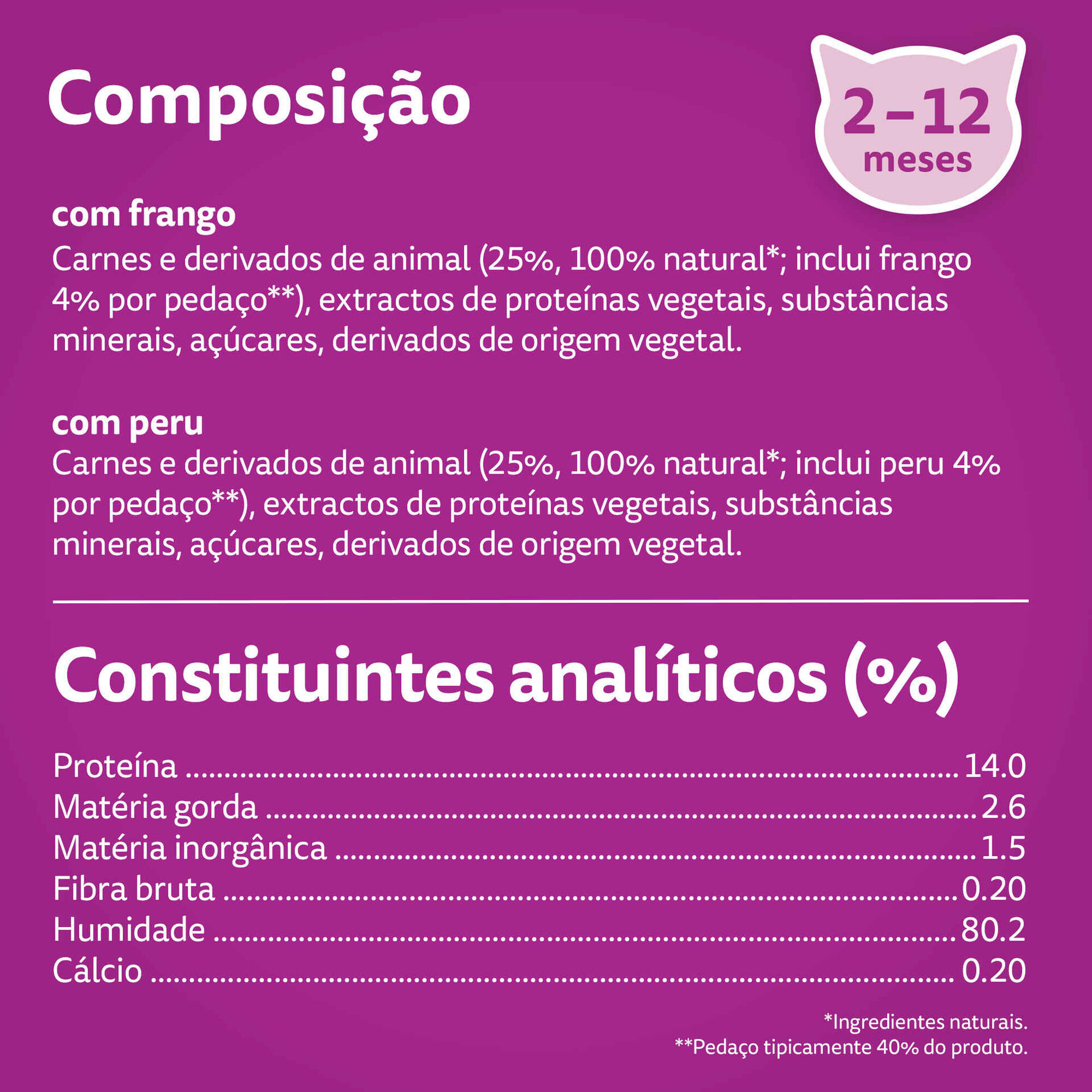 Comida Húmida para Gato Júnior Whiskas Pure Delight