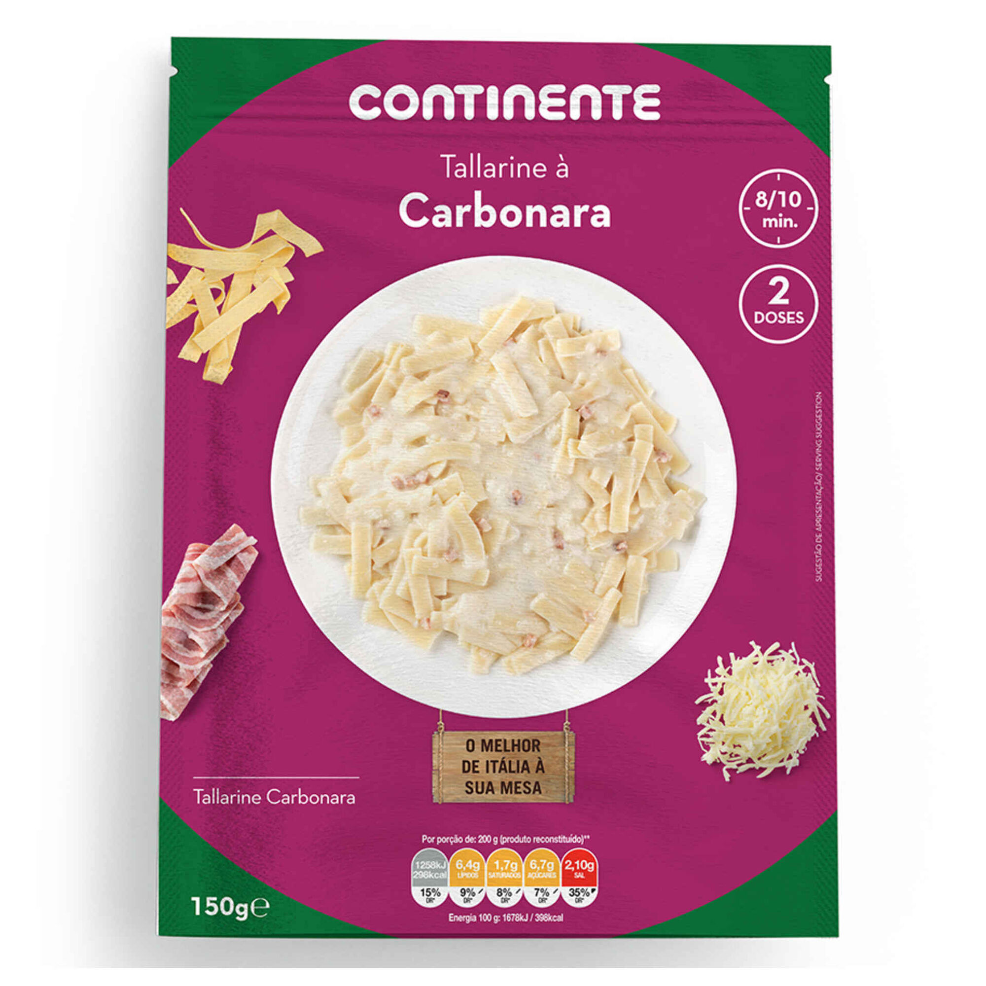 Massa Tallarine à Carbonara