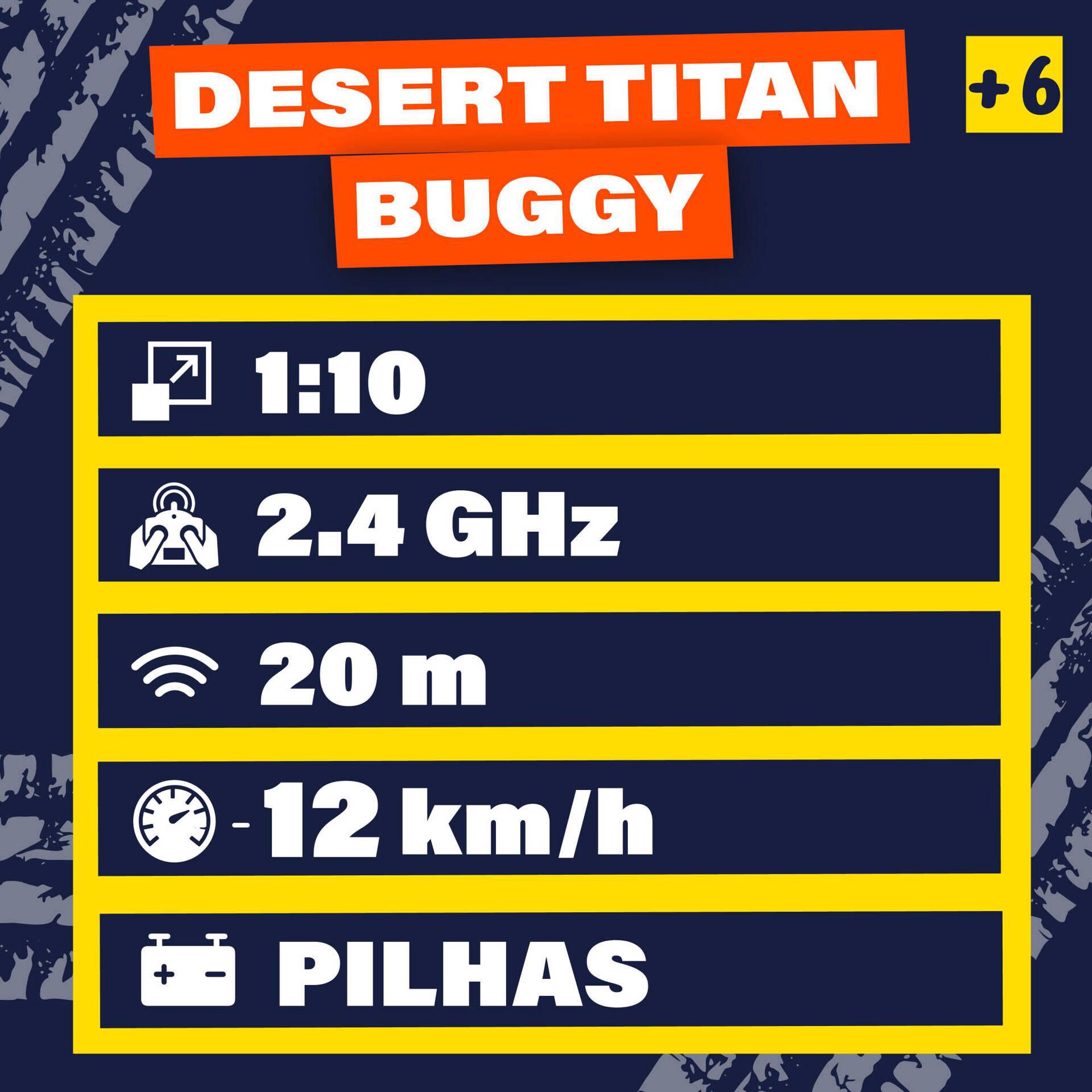Zoko Speed Wheels - Desert Titan Buggy 1:10