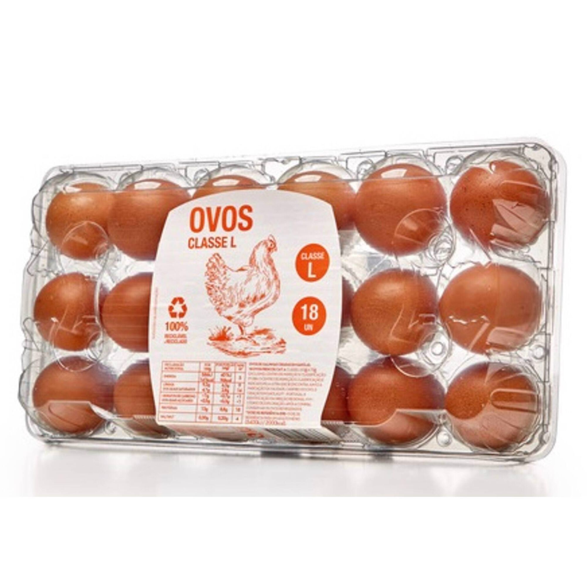 Ovos Classe L Ovos Classe L