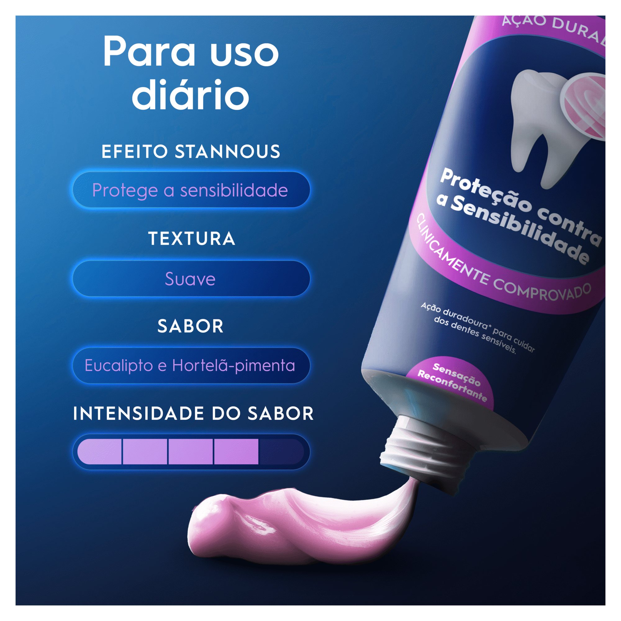 Pasta de Dentes Advanced Prote&ccedil;&atilde;o Sens&iacute;vel Oral-B