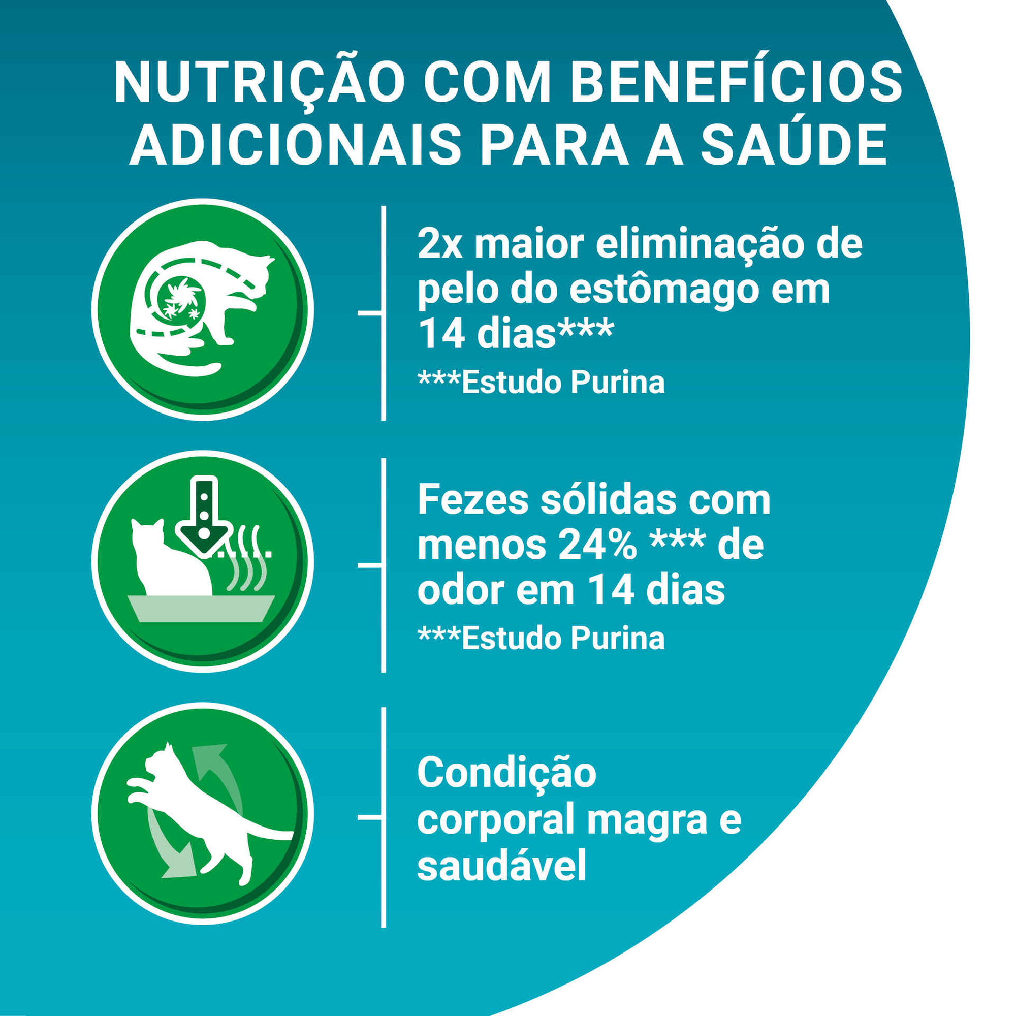 Comida H&uacute;mida para Gato Adulto Indoor Atum e Vitela Saquetas Purina One