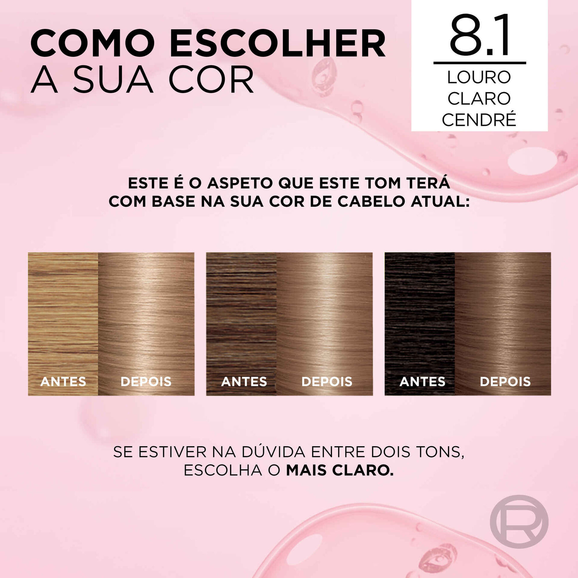 Coloração Permanente Excellence Creme Louro Claro Cendré 8.1 Coloração Permanente Excellence Creme Louro Claro Cendré 8.1