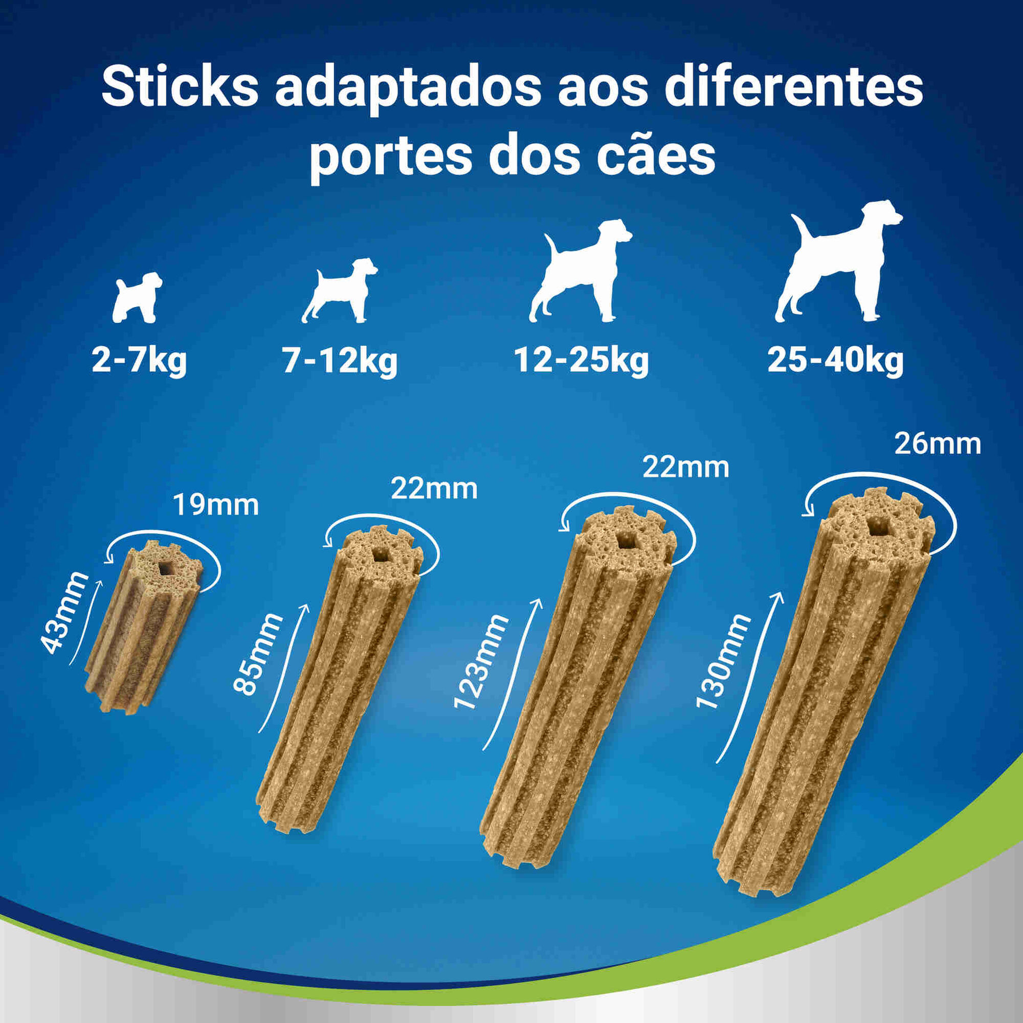 Snack para Cão Médio Higiene Oral Diária