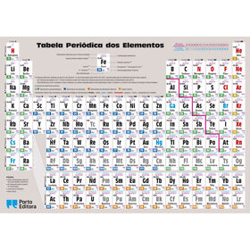 Tabela Peri&oacute;dica dos Elementos de Porto Editora