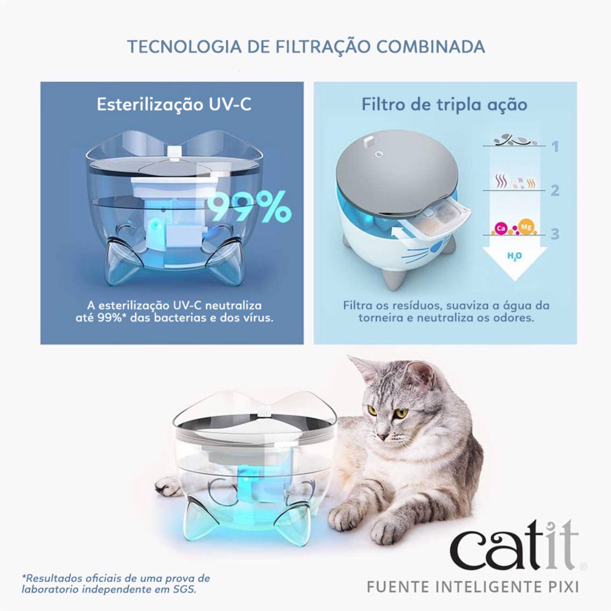 Fonte Branca Inox Catit
