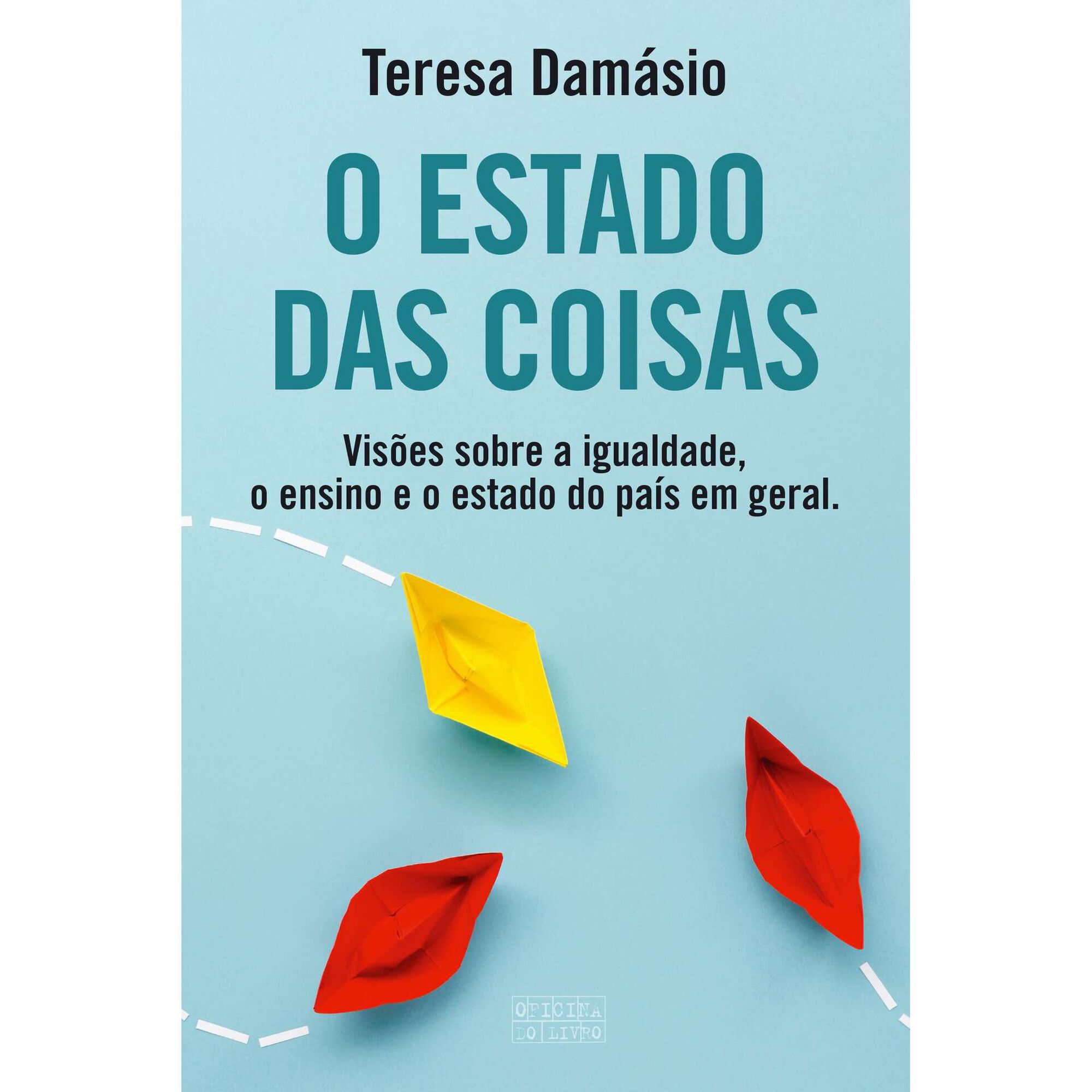 O Estado das Coisas O Estado das Coisas