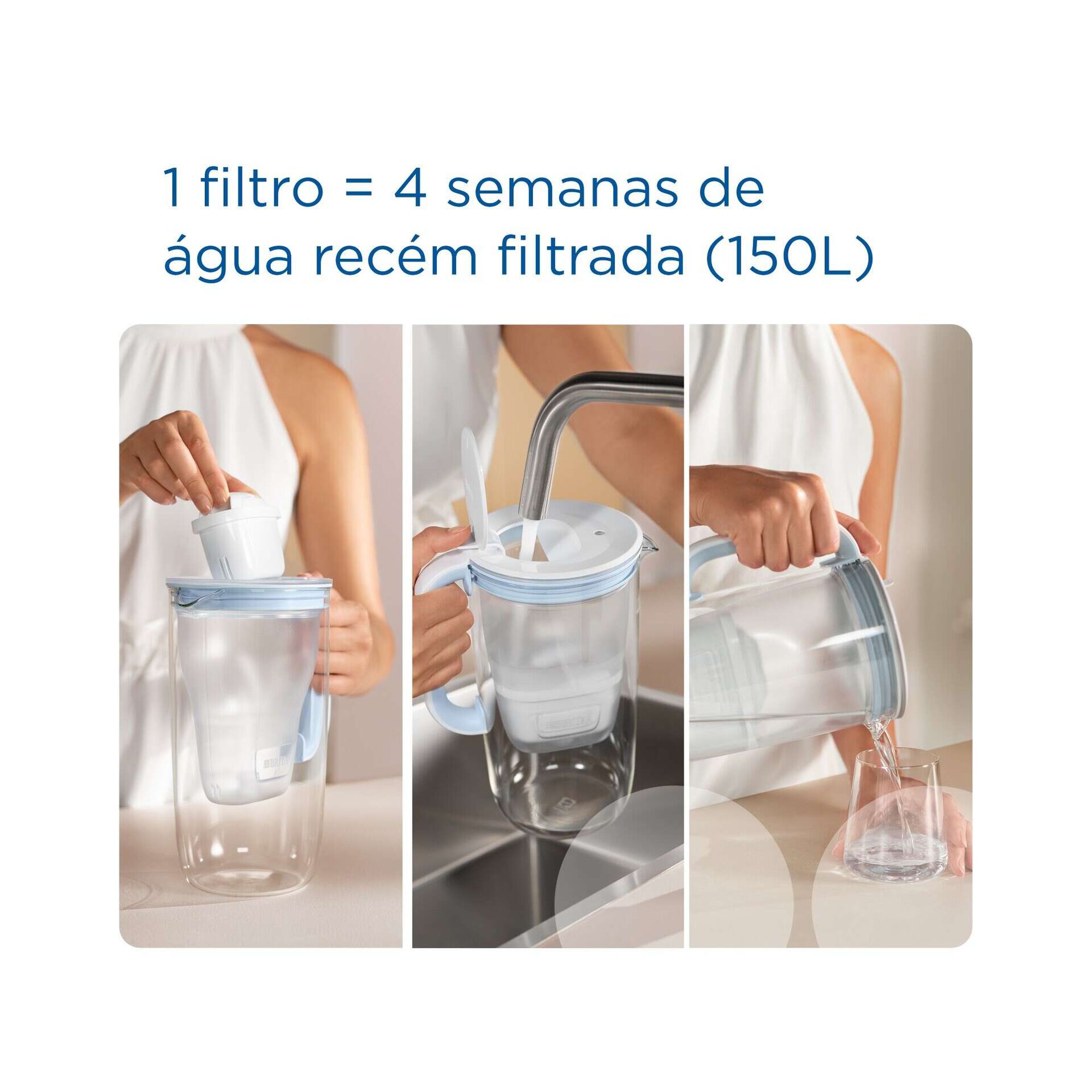 Conjunto 2 Filtros para Jarro de Filtrar Maxtra Pro Brita