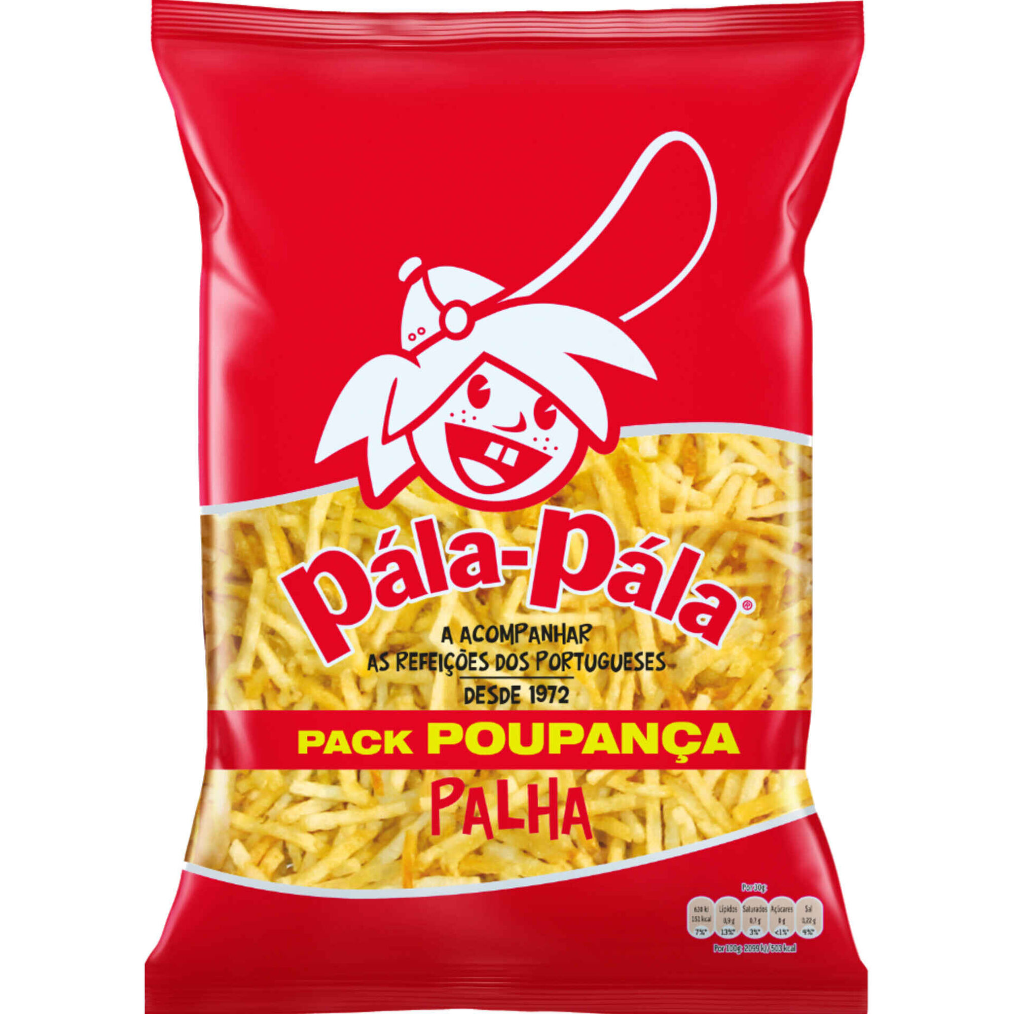Batatas Fritas Palha