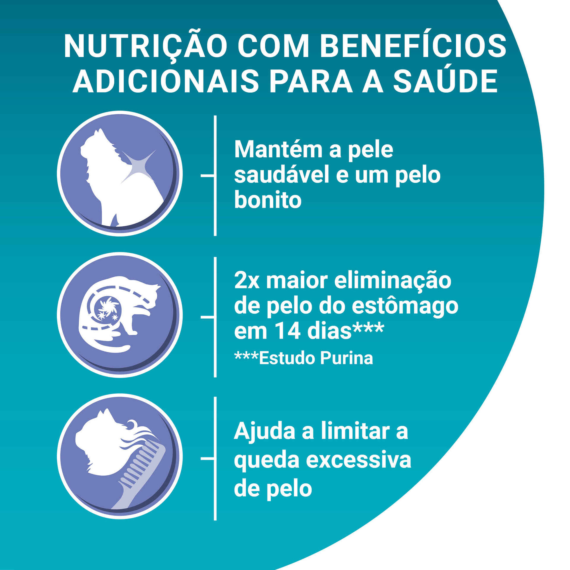 Ração para Gato Esterilizado Bola de Pelo