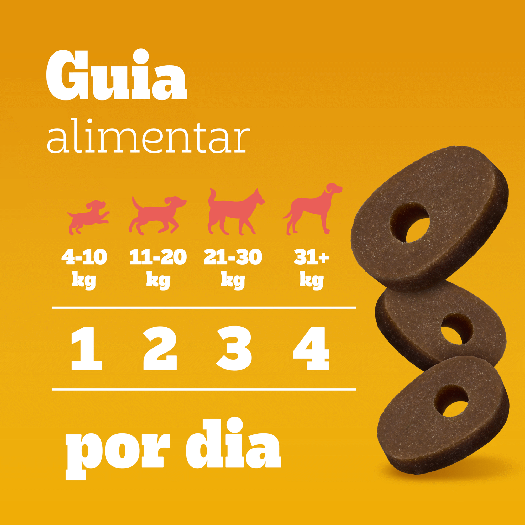 Snack para C&atilde;o Multivitaminas Articula&ccedil;&otilde;es