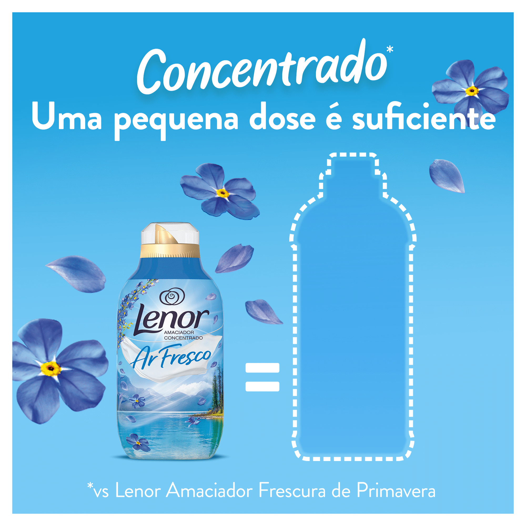 Amaciador Roupa Concentrado Frescura Alpina Lenor