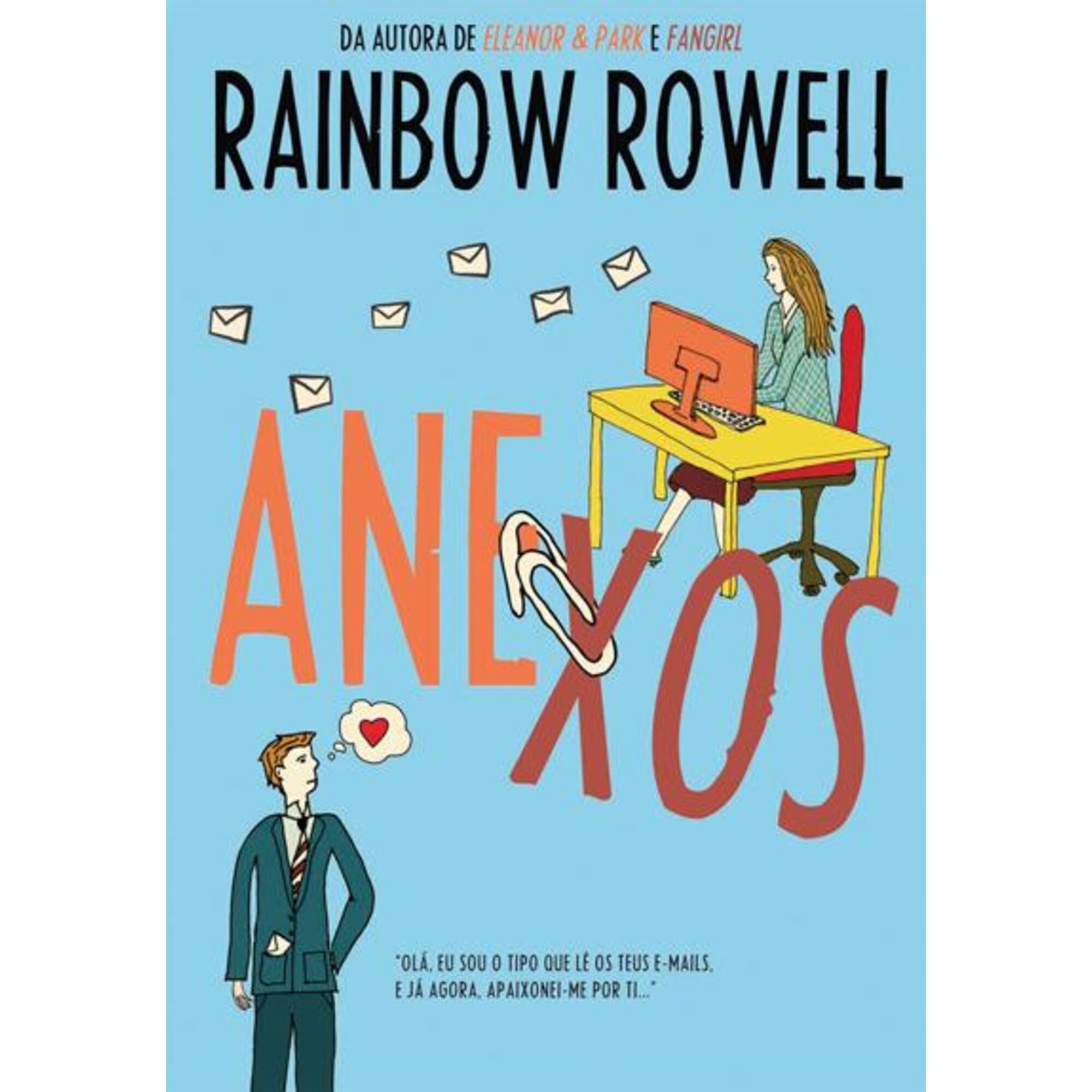 Anexos