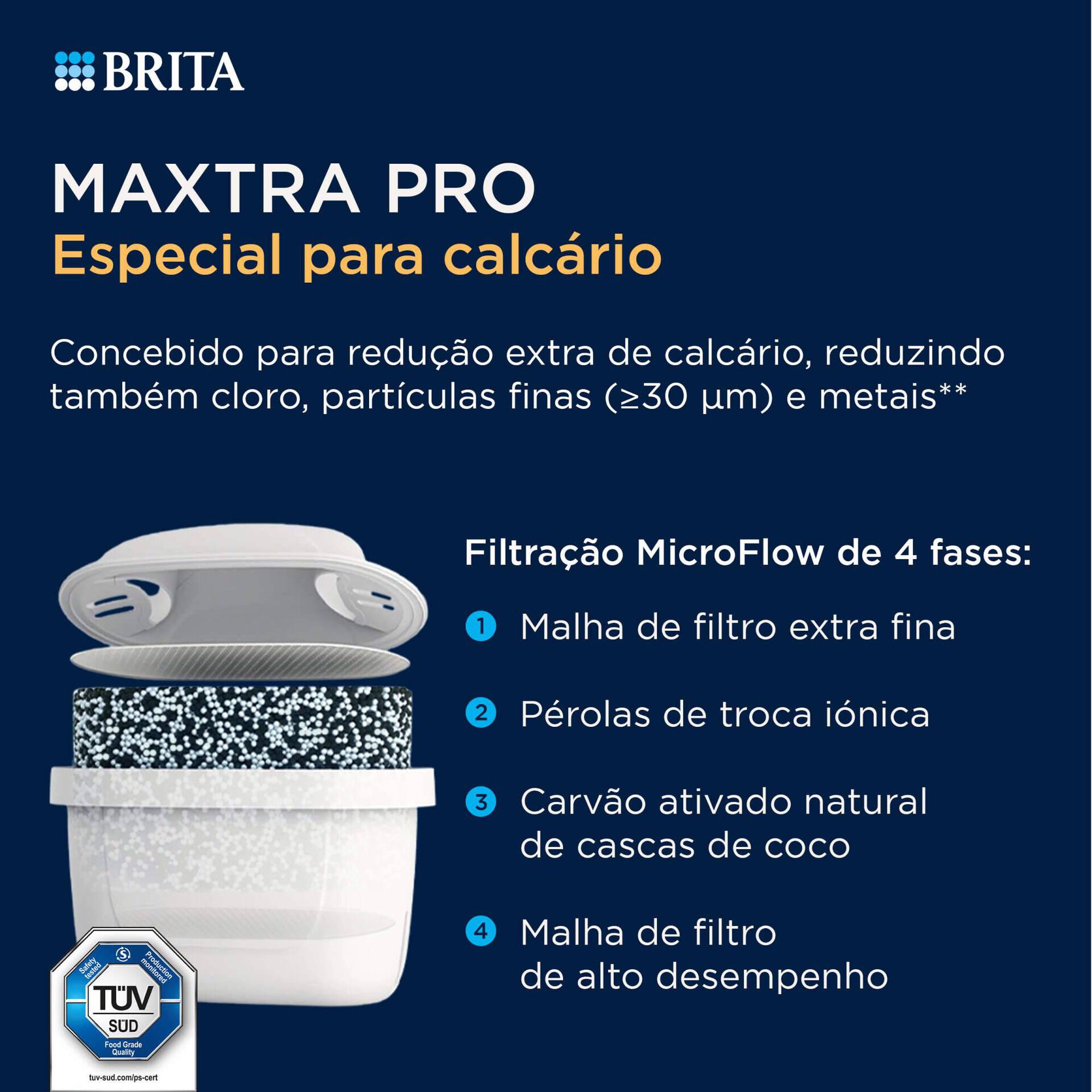 Conjunto 2 Filtros para Jarro de Filtrar Maxtra Pro Brita