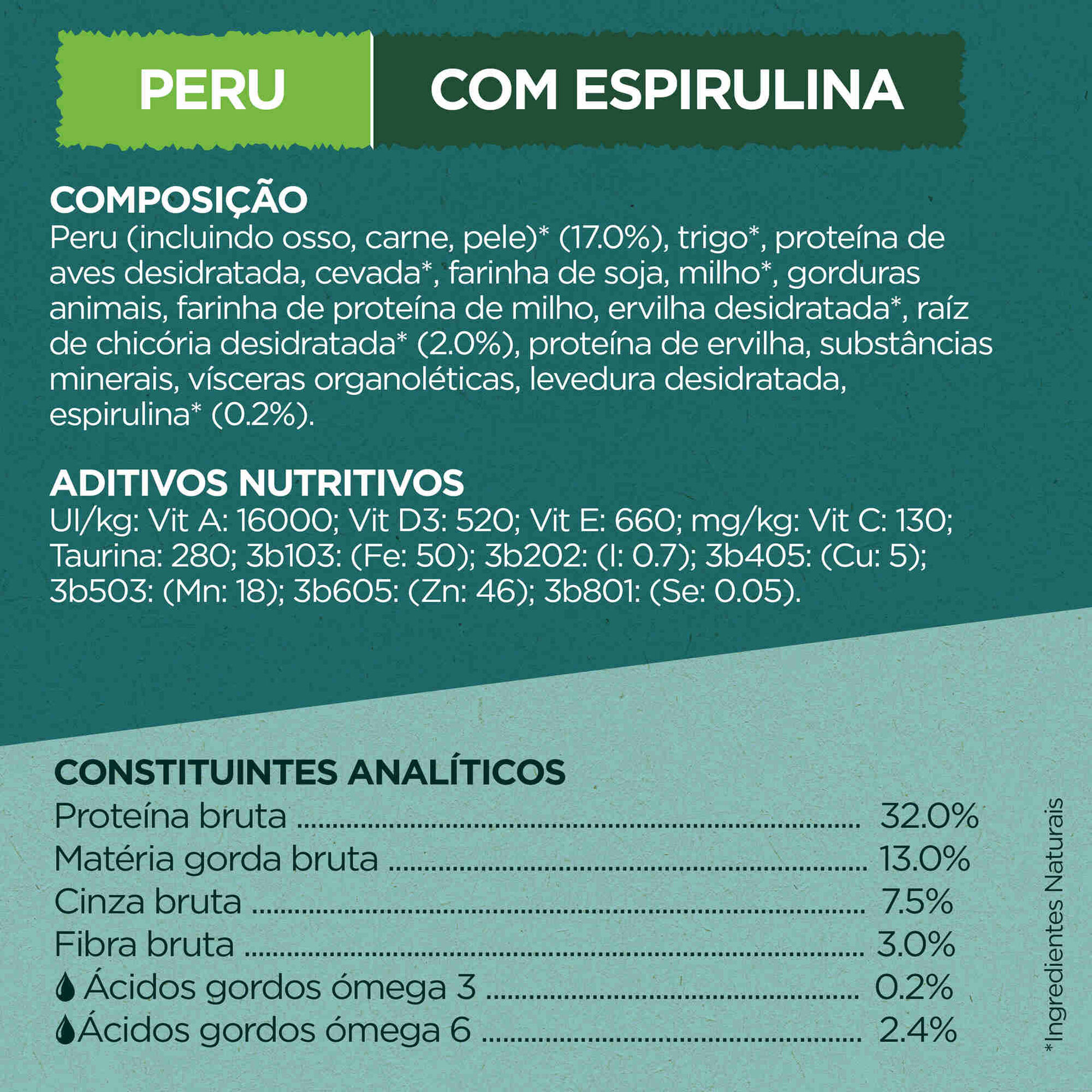Ração para Gato Adulto Peru