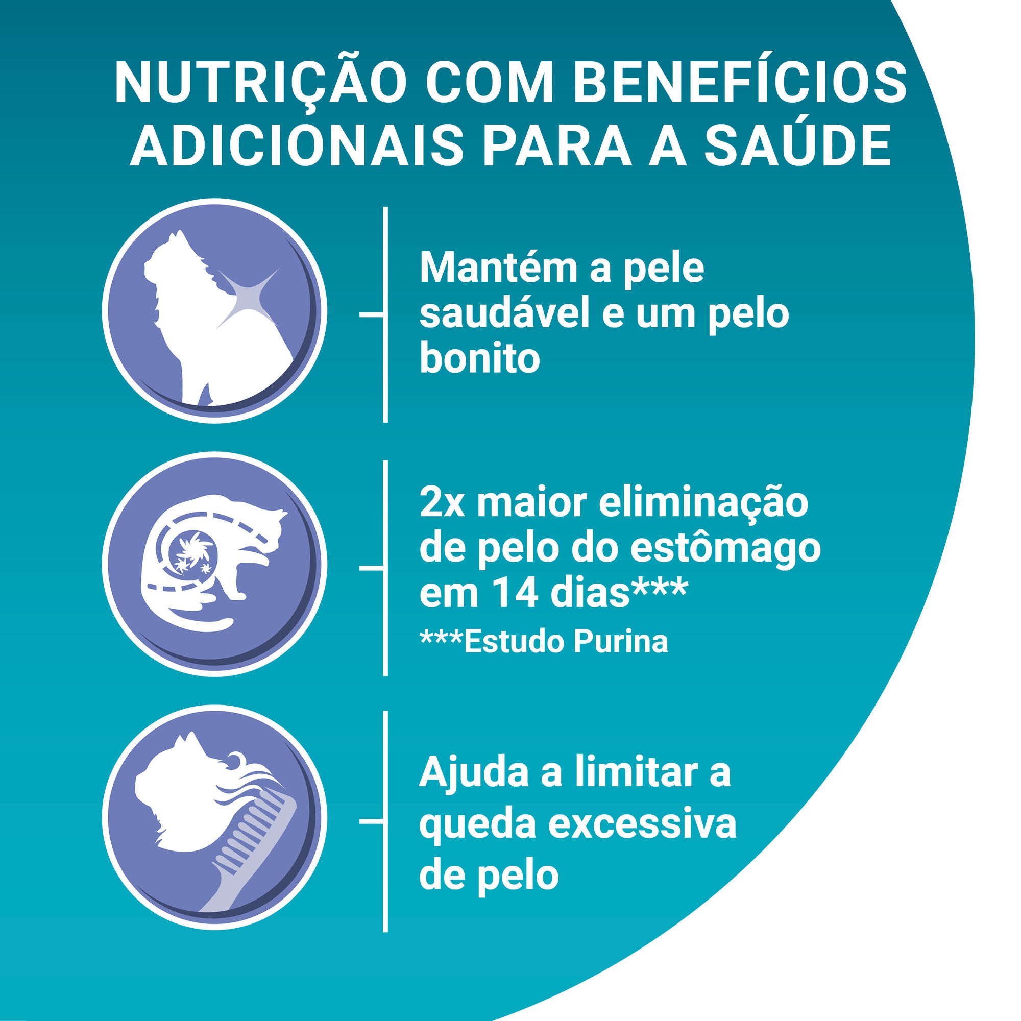 Ra&ccedil;&atilde;o para Gato Adulto Esterilizado Bolas de Pelo Frango Purina One
