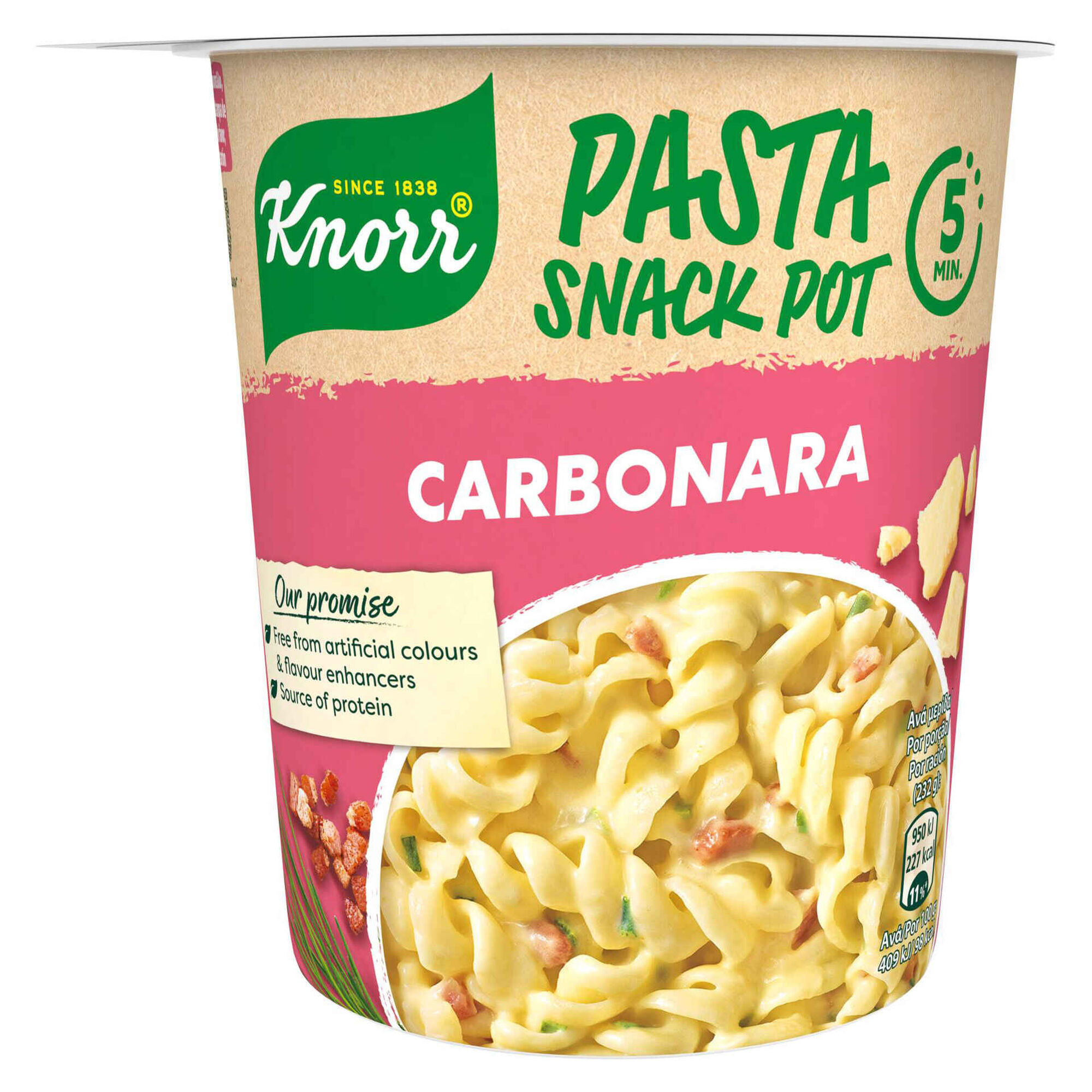 Pasta Carbonara Pot
