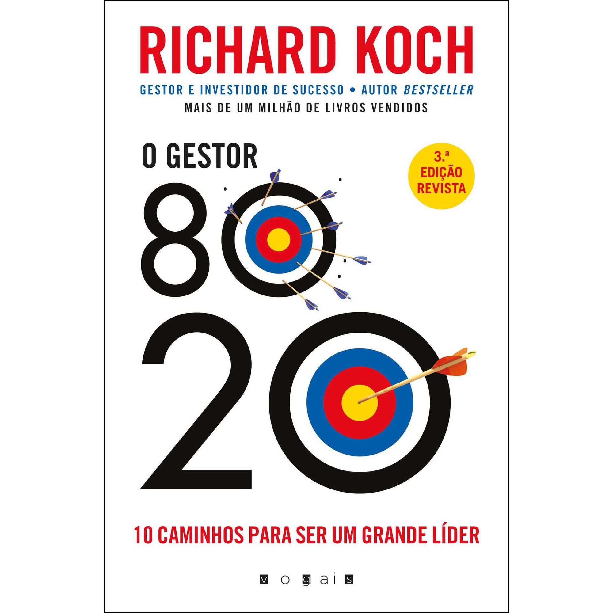 O Gestor 80/20