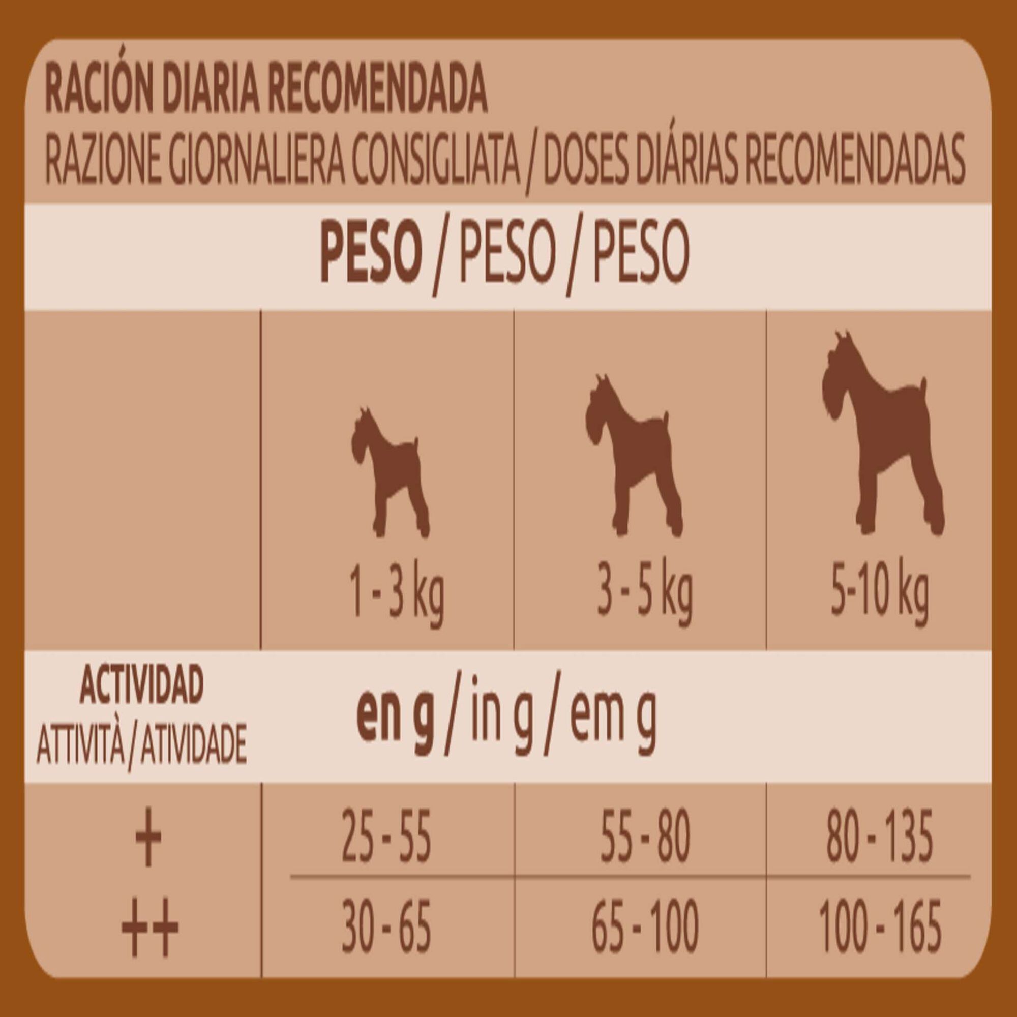 Ra&ccedil;&atilde;o para C&atilde;o Adulto Mini Yorkshire Terrier Frango e Arroz Affinity Ultima