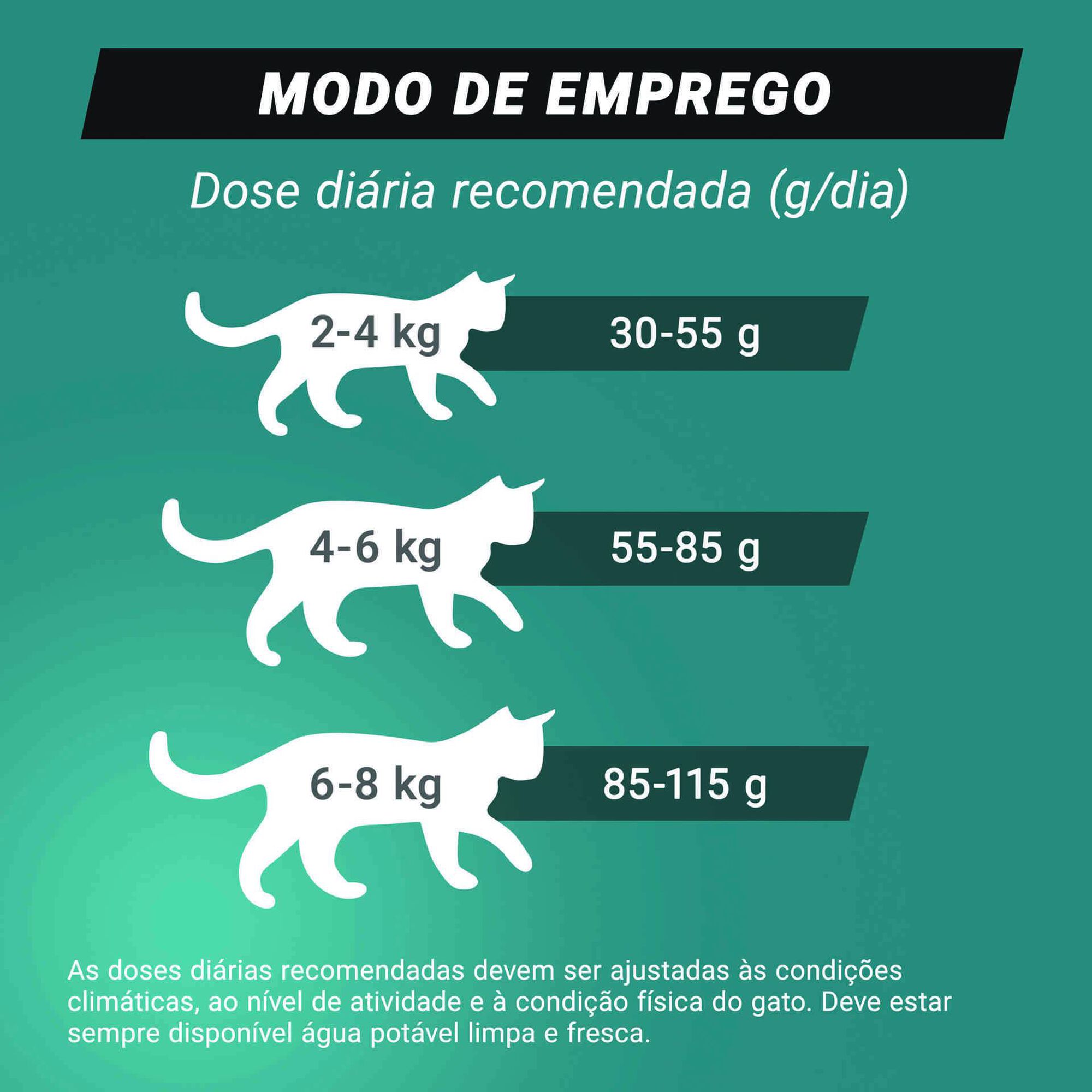 Ra&ccedil;&atilde;o para Gato Adulto High Protein Salm&atilde;o Purina One