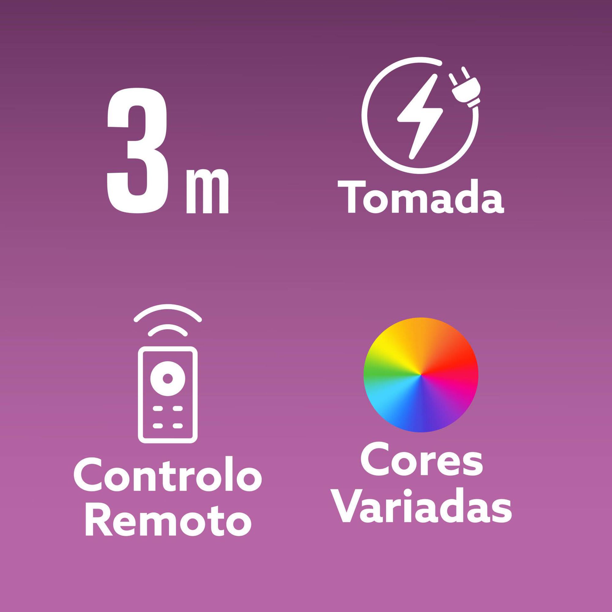 Fita LED Revestida RGB Boost