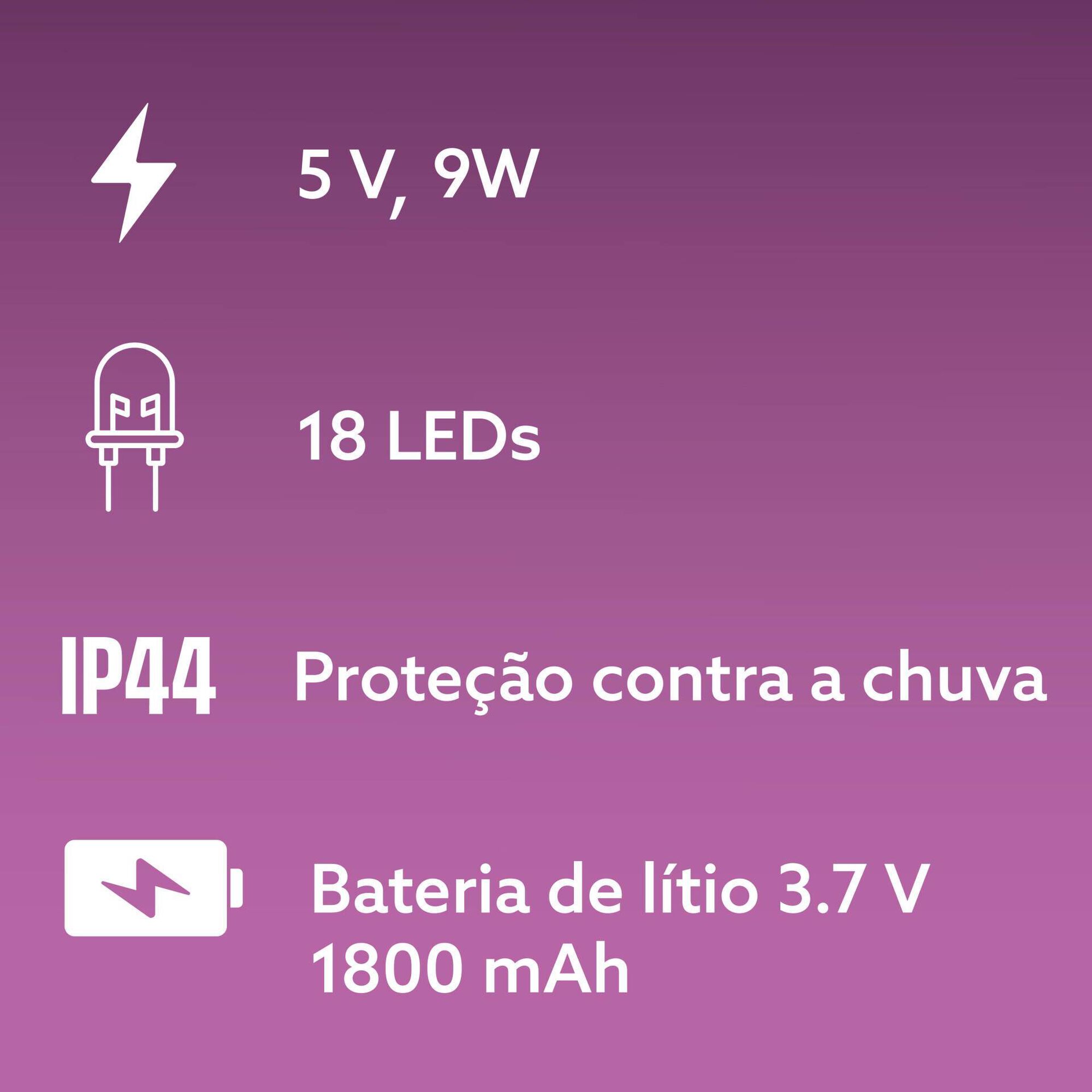 Candeeiro de Parede Solar Preto Boost