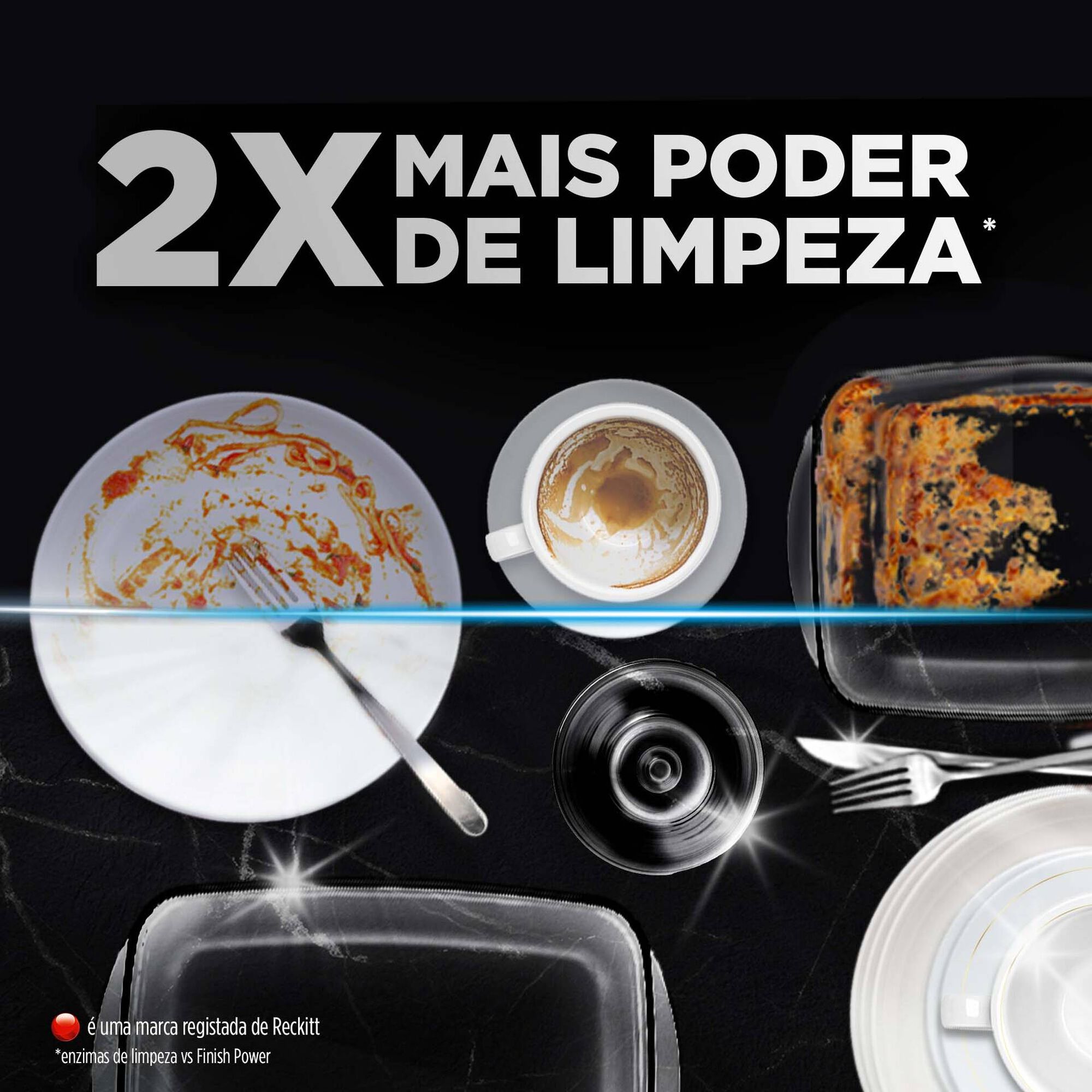 Detergente Máquina Loiça Pastilhas Ultimate Limão