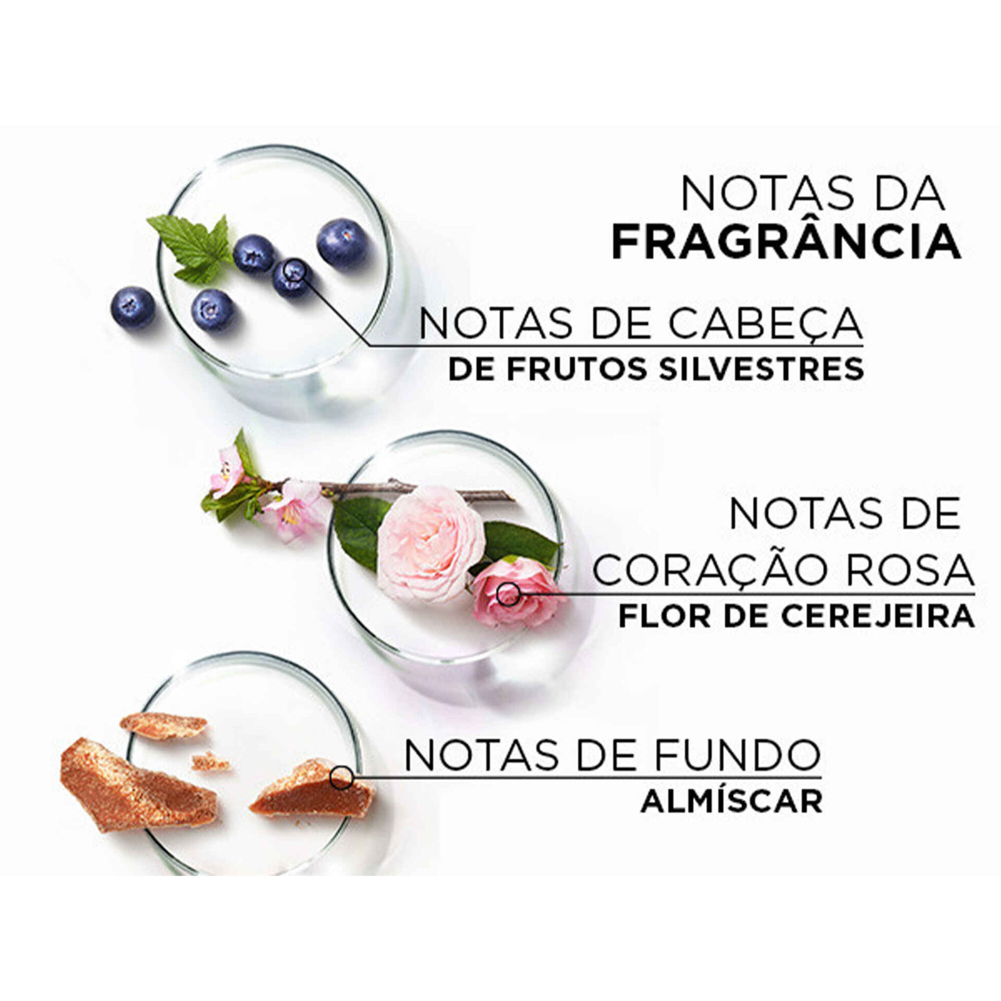 Sérum Cabelo Elvive Hidra Hialurónico Pure