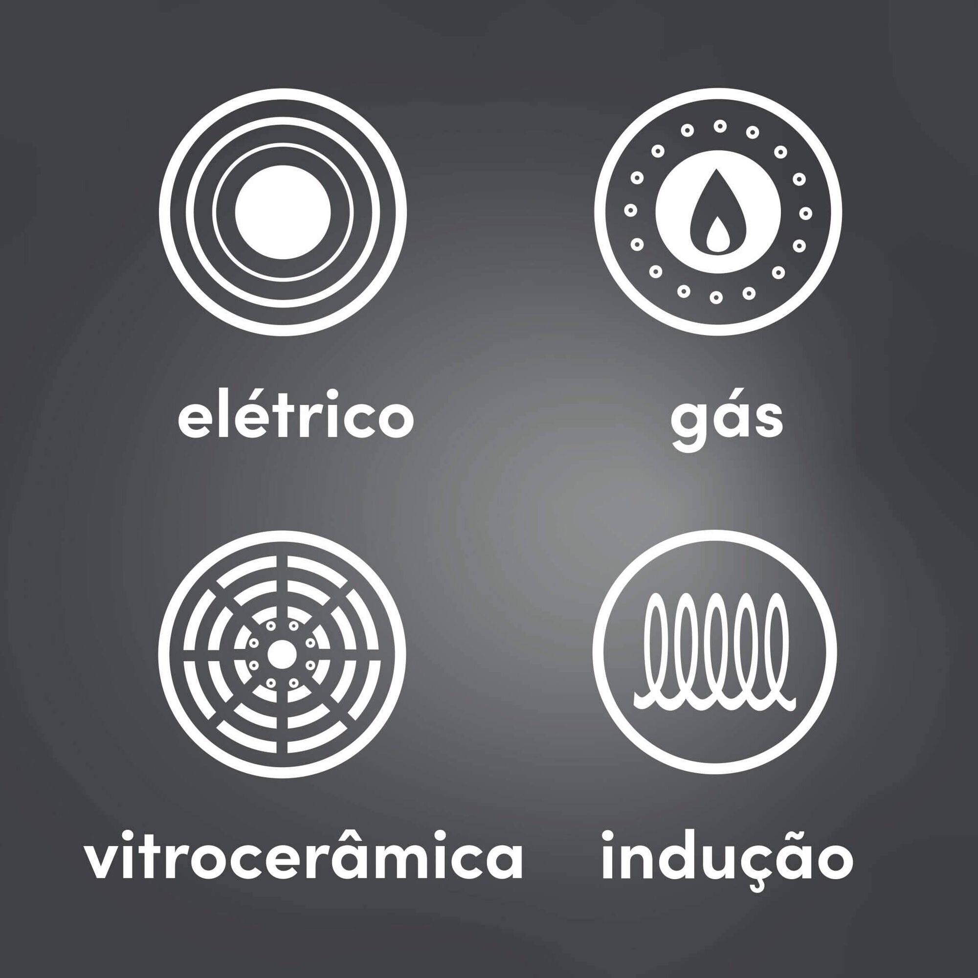 Panela de Press&atilde;o Quick&Twist Kasa