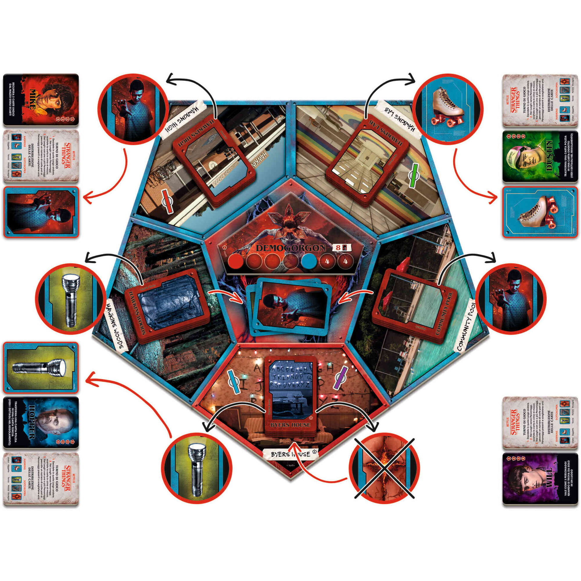 Stranger Things - Friends Don't Lie