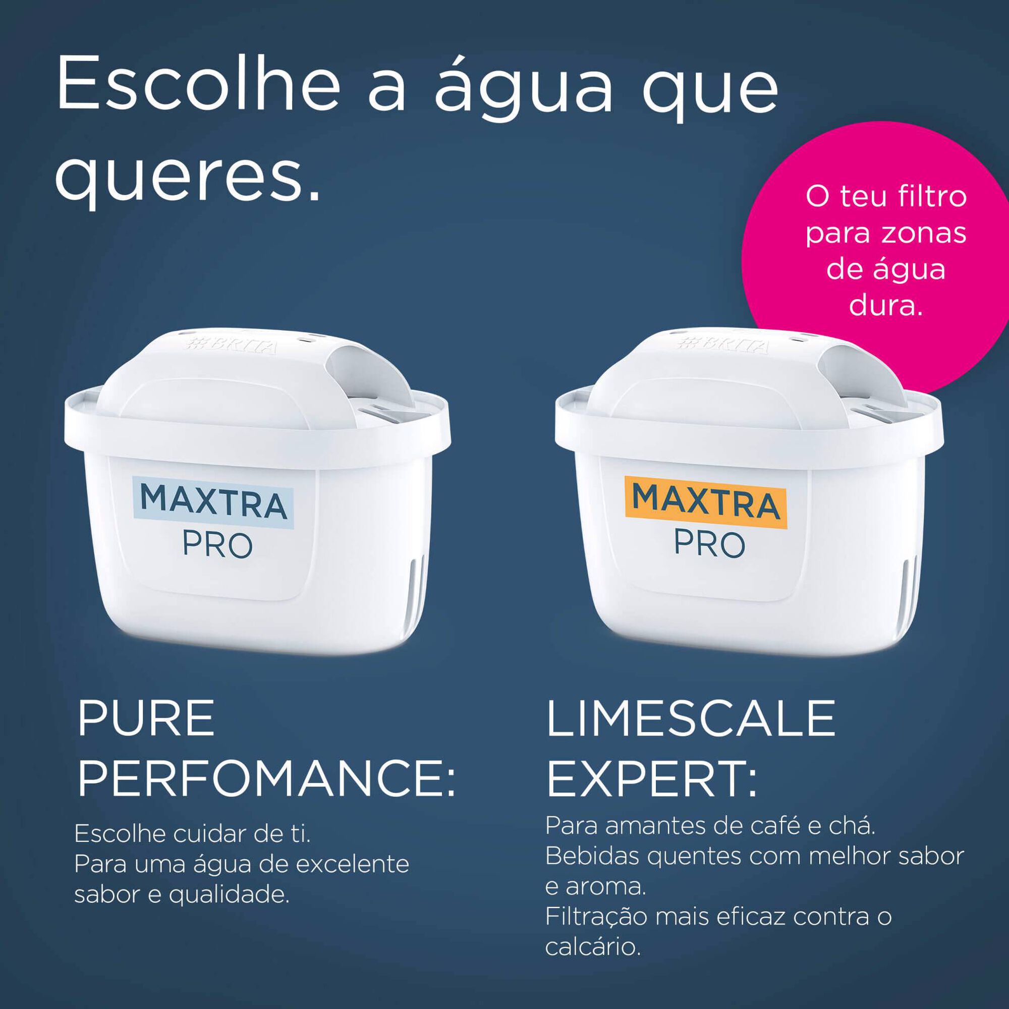 Conjunto 2 Filtros para Jarro de Filtrar Maxtra Pro All-In-1 Brita