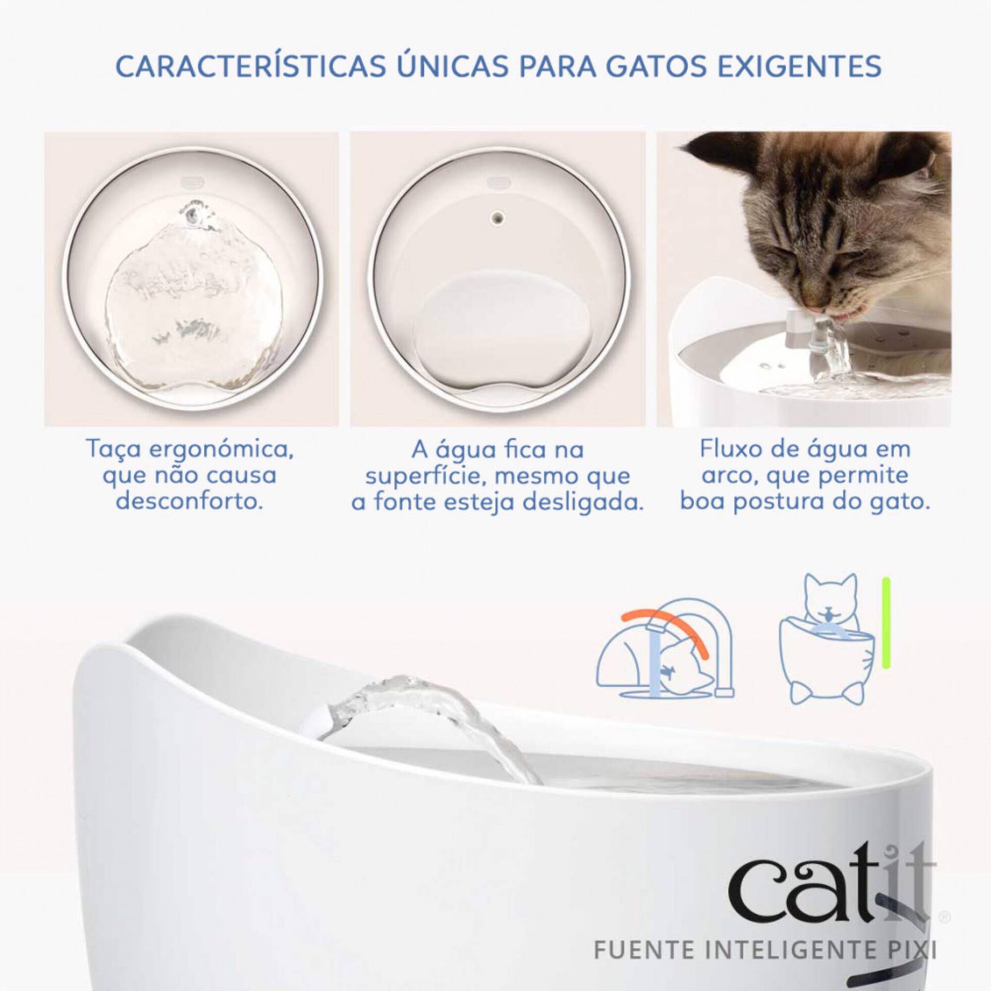 Fonte Autom&aacute;tica Branca Catit