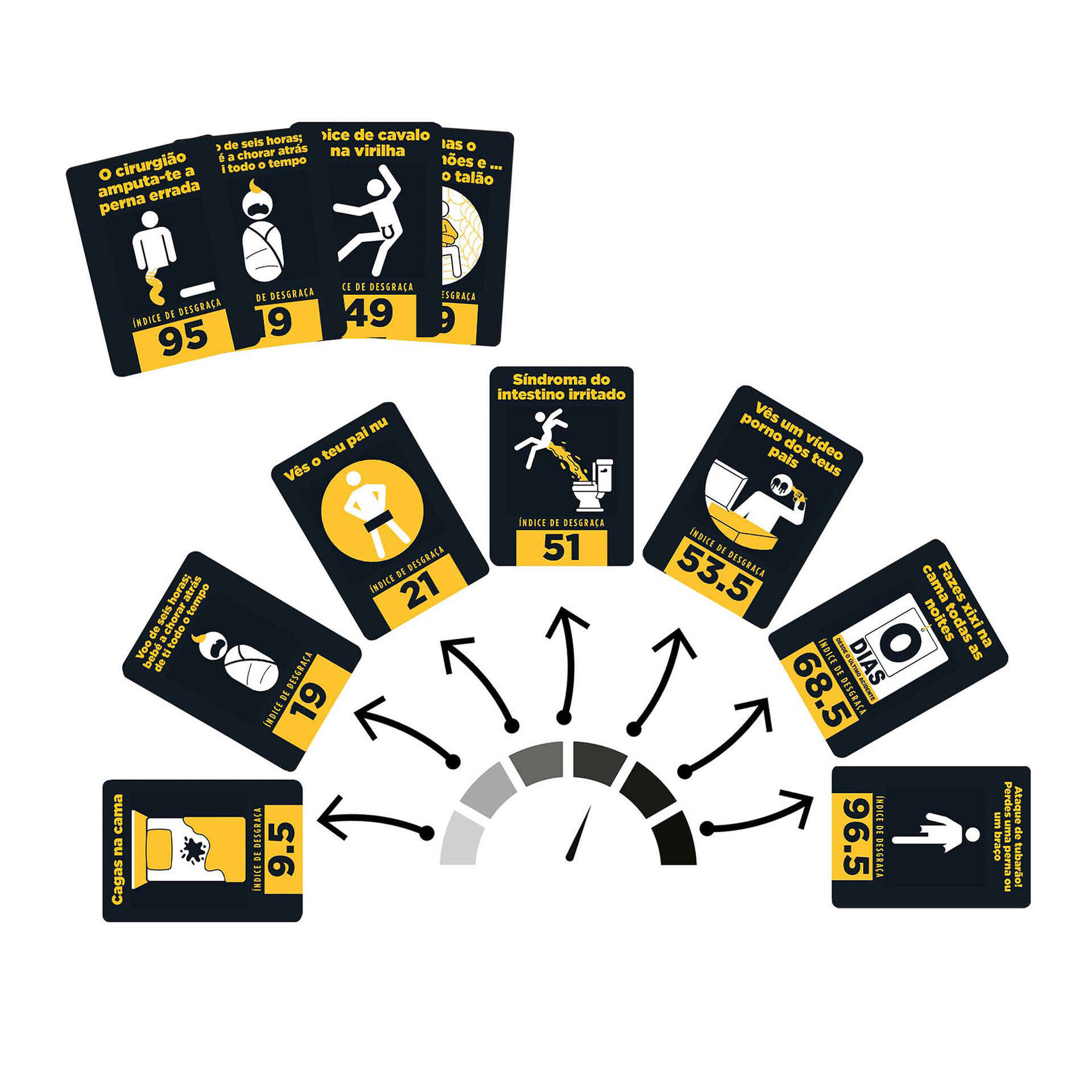 Majora - Jogo Shit Happens