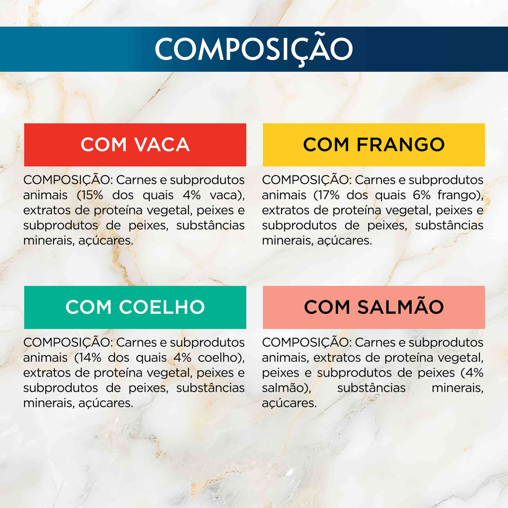 Comida H&uacute;mida para Gato Adulto Finos Peda&ccedil;os em Molho Saquetas Purina Gourmet Perle
