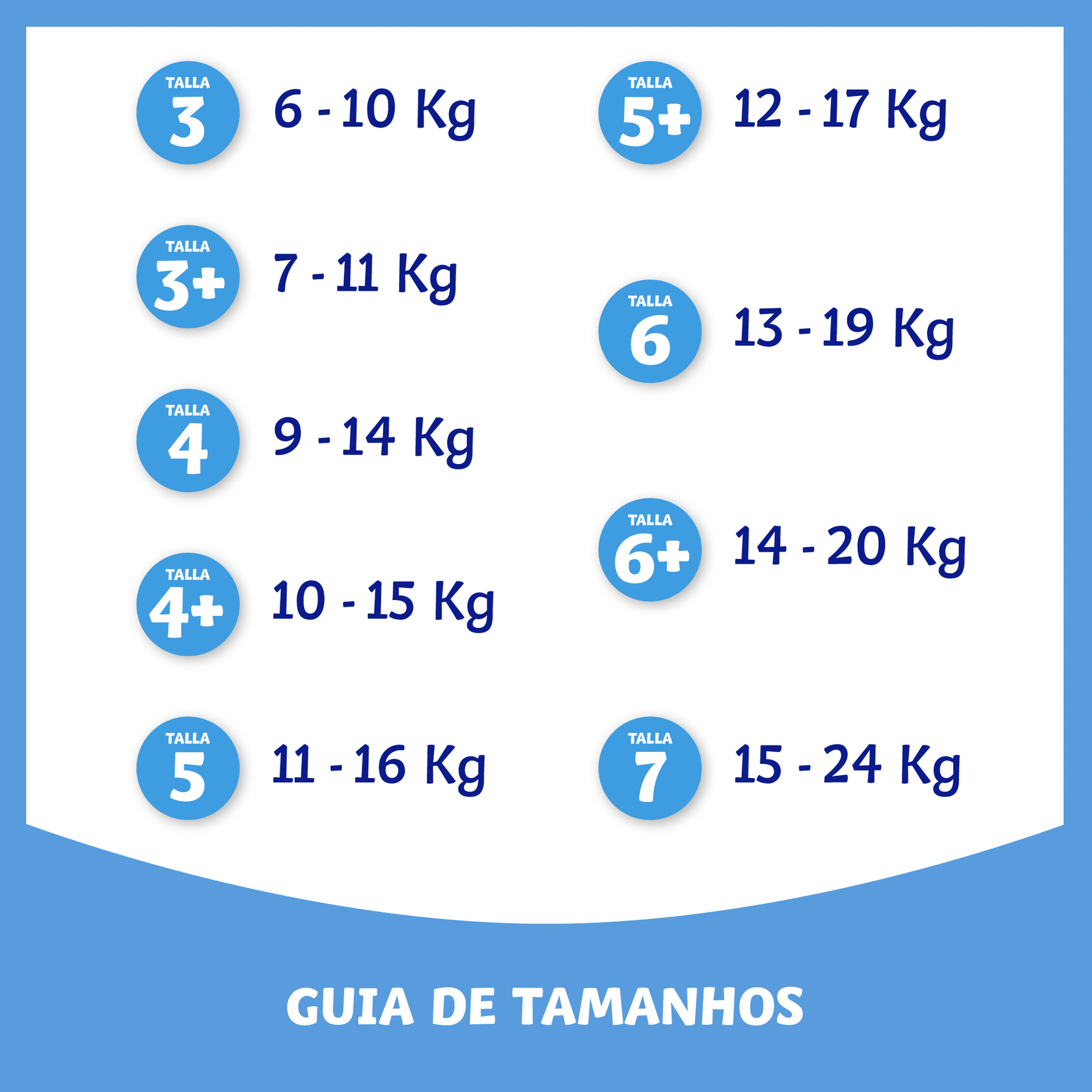 Fraldas Beb&eacute; Seco 15kg+ T7 Dodot