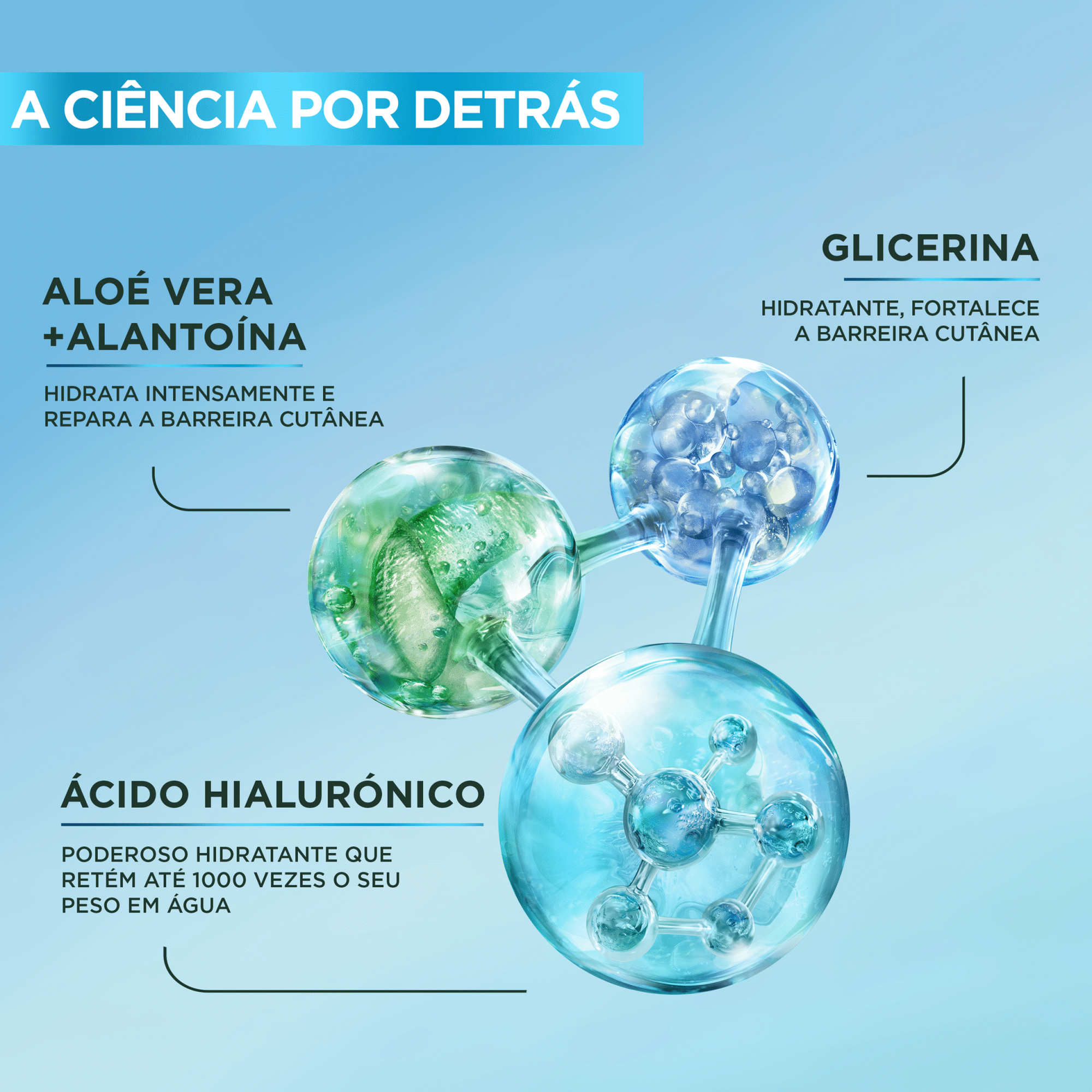 Creme de Rosto Dia Jelly Aloe Hialur&oacute;nico Garnier Skin Active