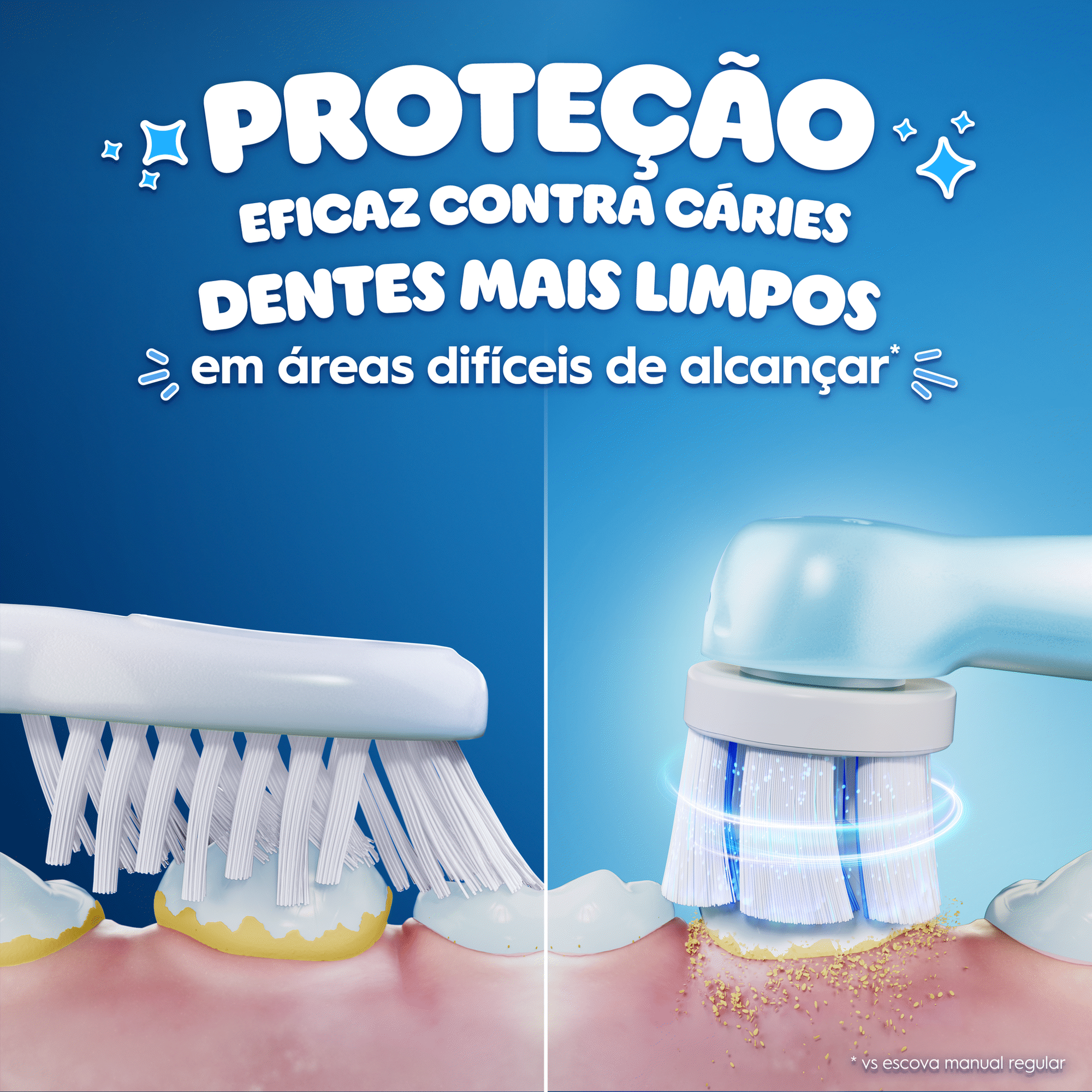 Escova de Dentes Elétrica iO Kids Stitch