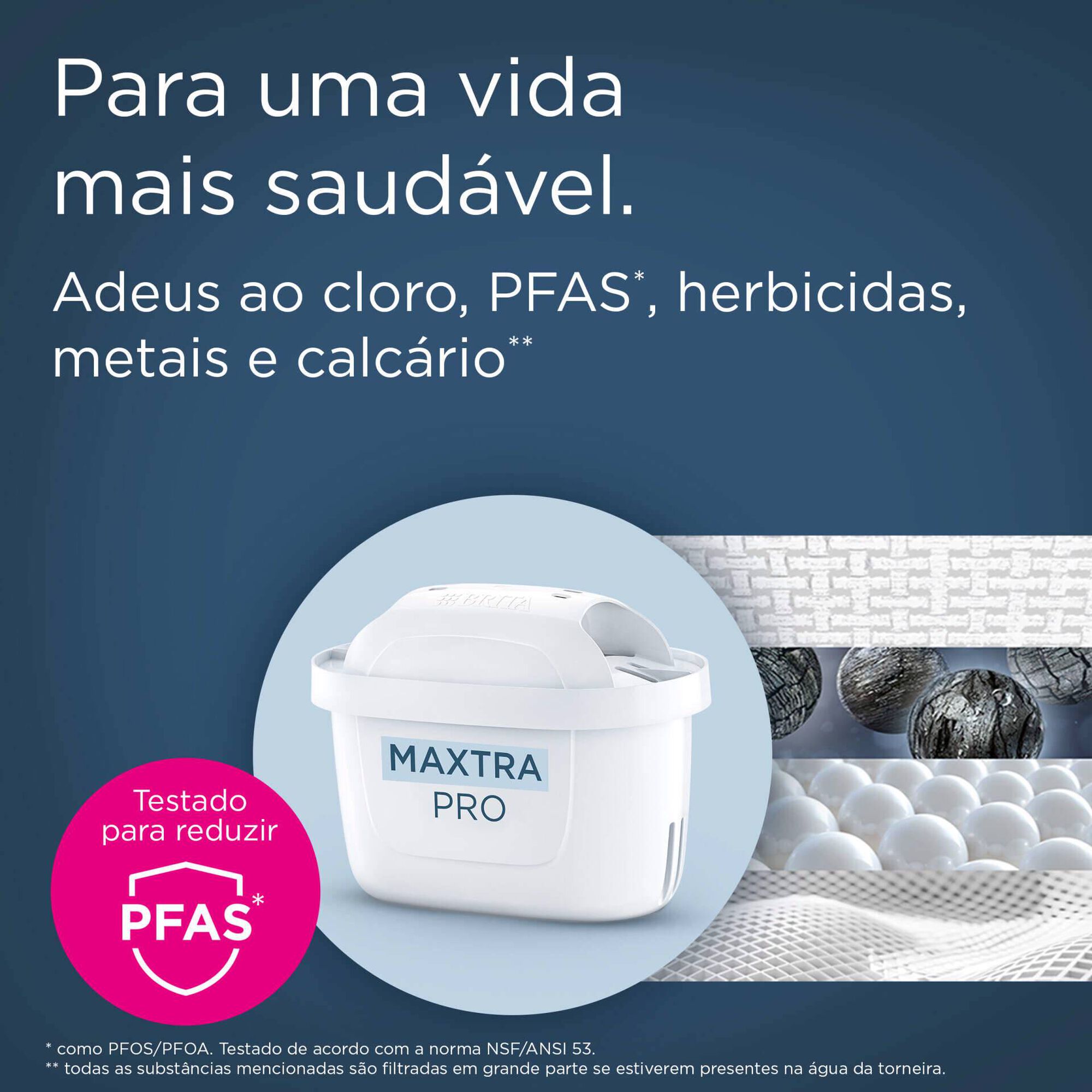 Conjunto 2 Filtros para Jarro de Filtrar Maxtra Pro All-In-1 Brita
