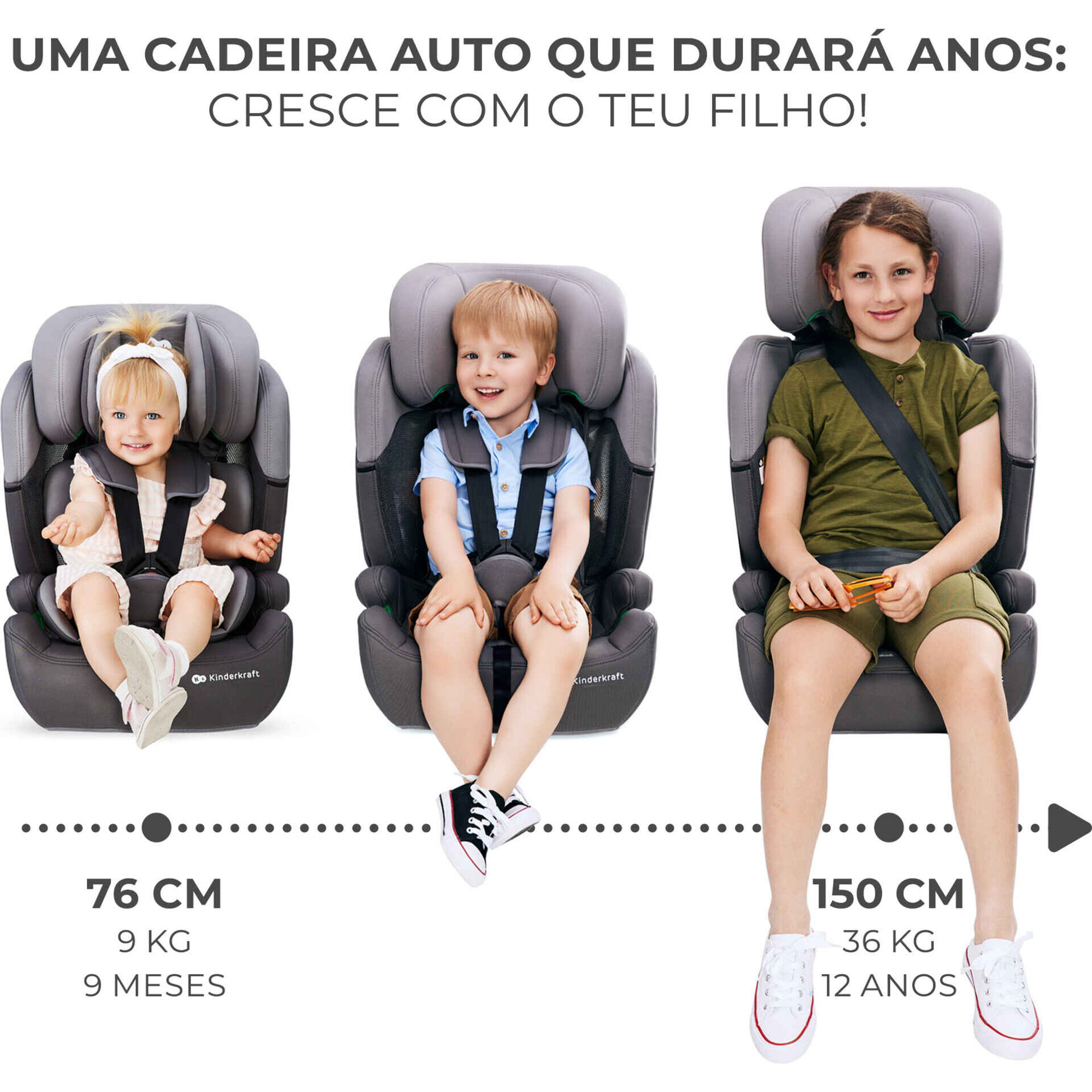 Cadeira Auto I-Size 76-150cm Verde Comfort Up Kinderkraft