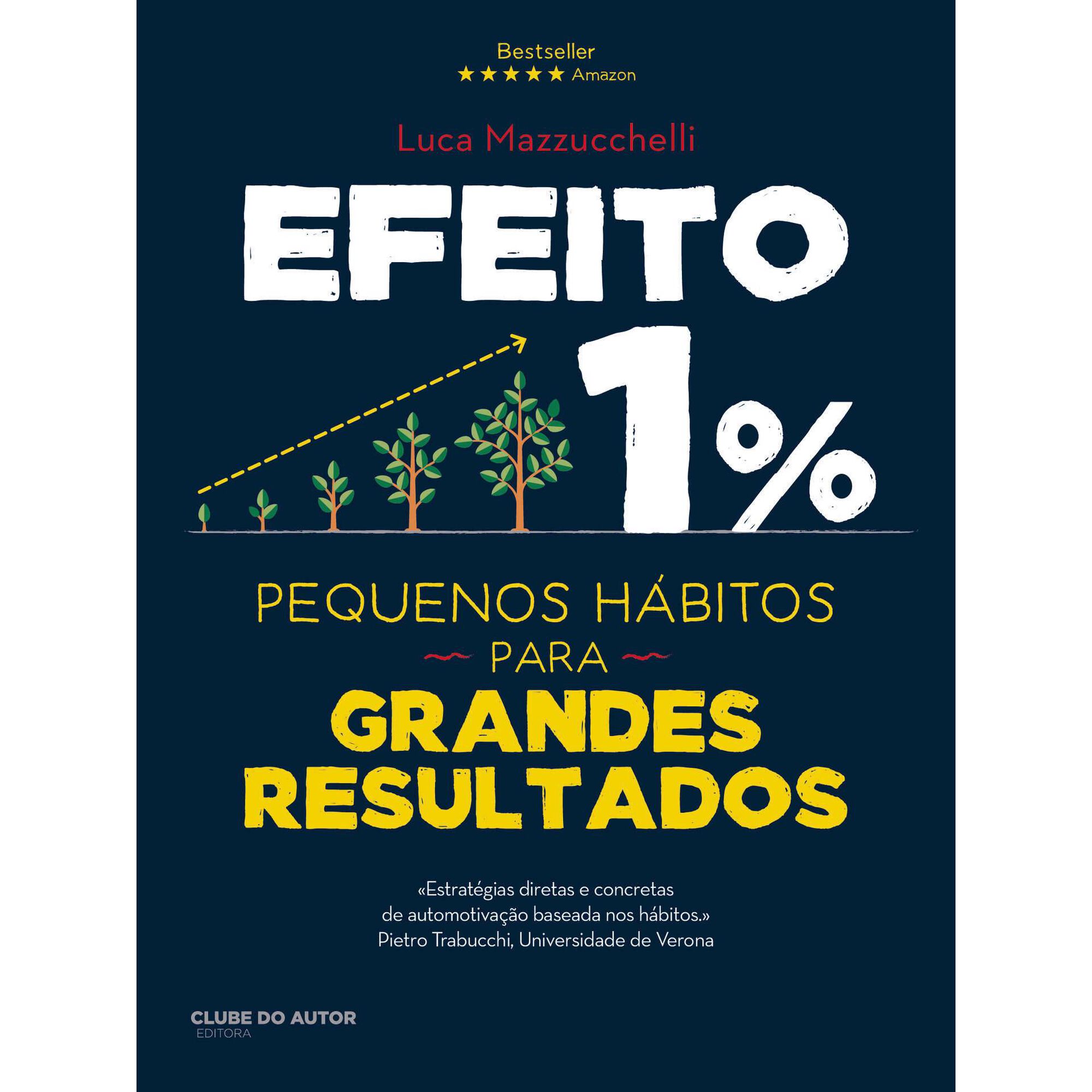 Efeito 1%