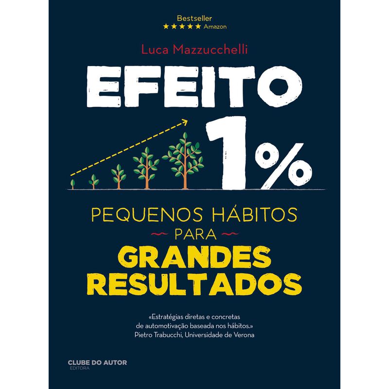 Efeito 1% de Luca Mazzucchelli