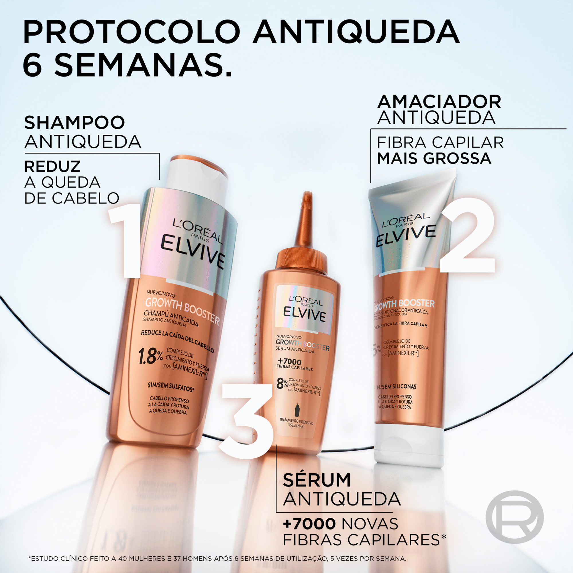 Champ&ocirc; Growth Booster L'Or&eacute;al Paris Elvive
