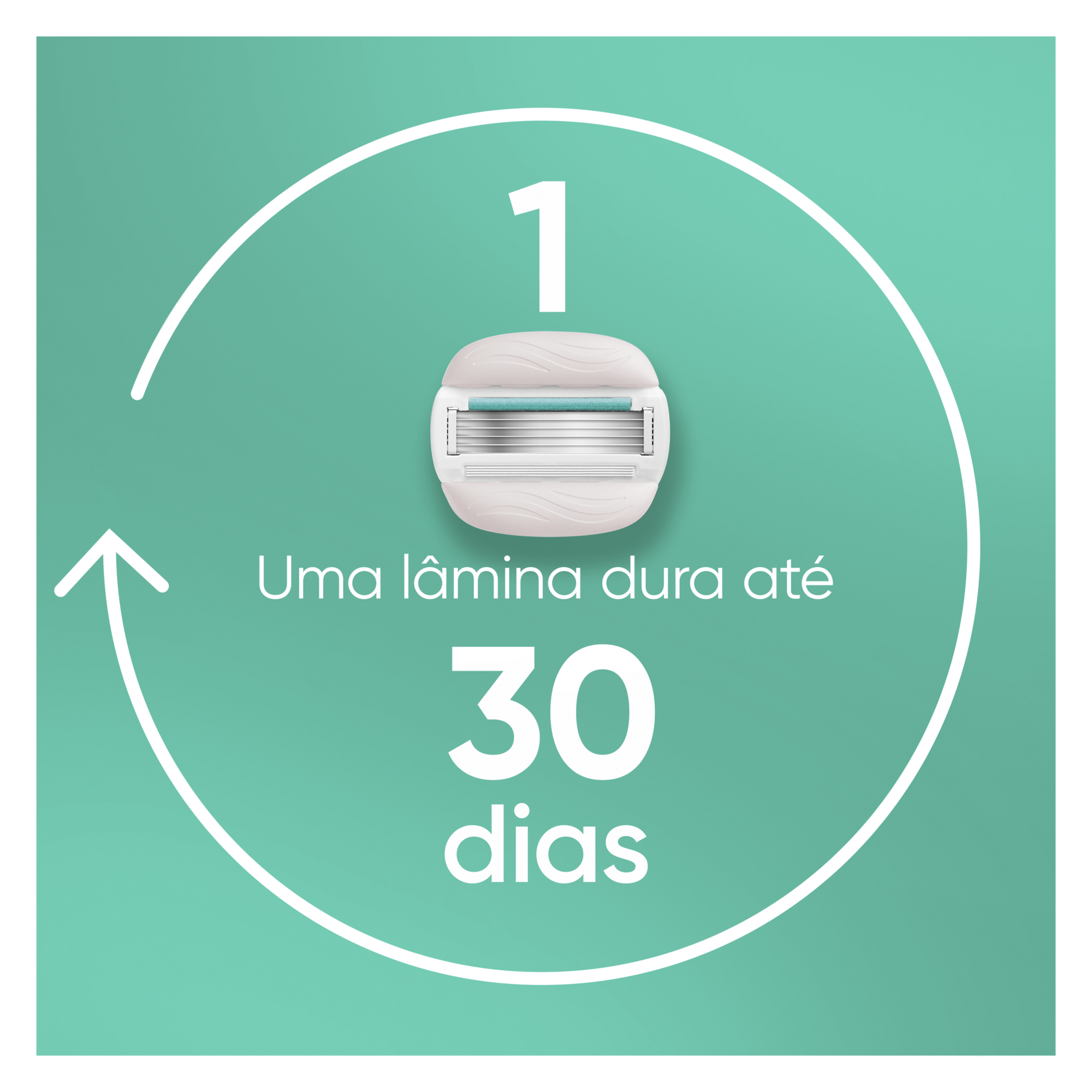 Recarga de Lâminas Venus Pro ComfortGlide Sensitive