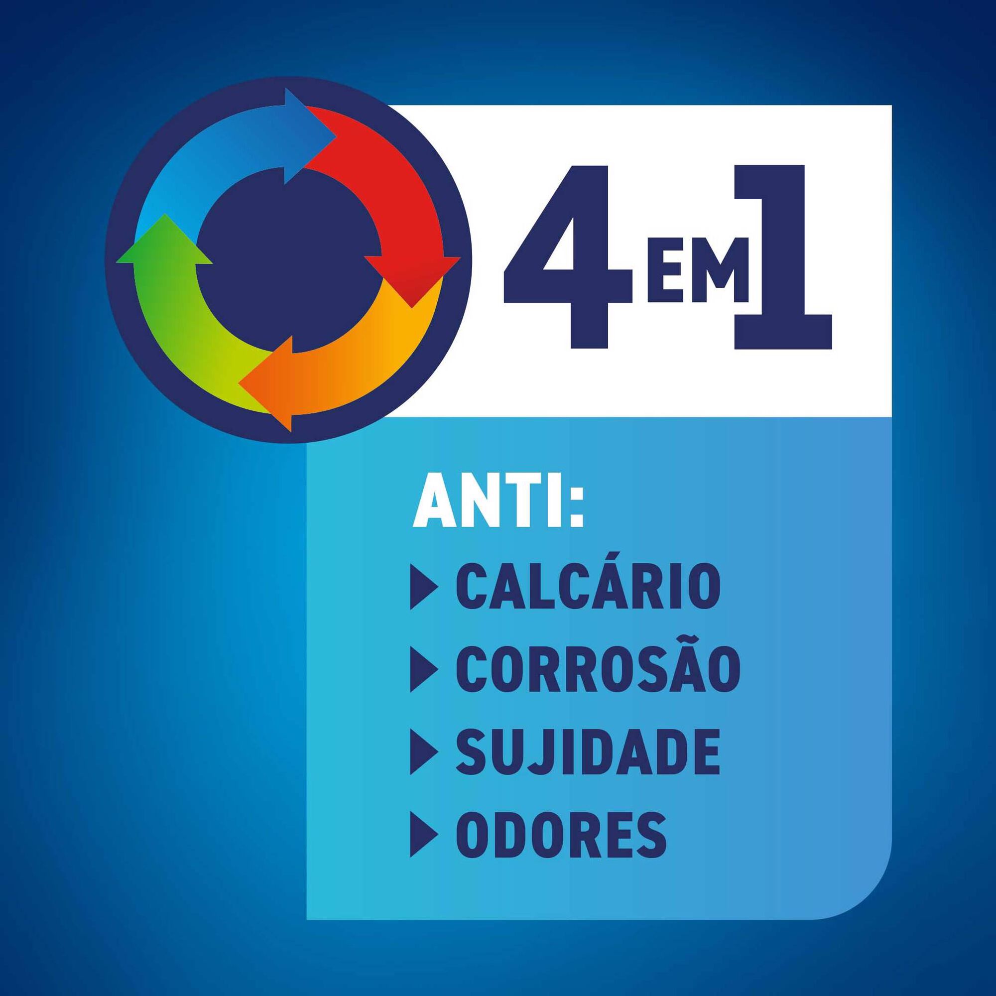 Descalcificador Máquina Roupa Gel 4 em 1