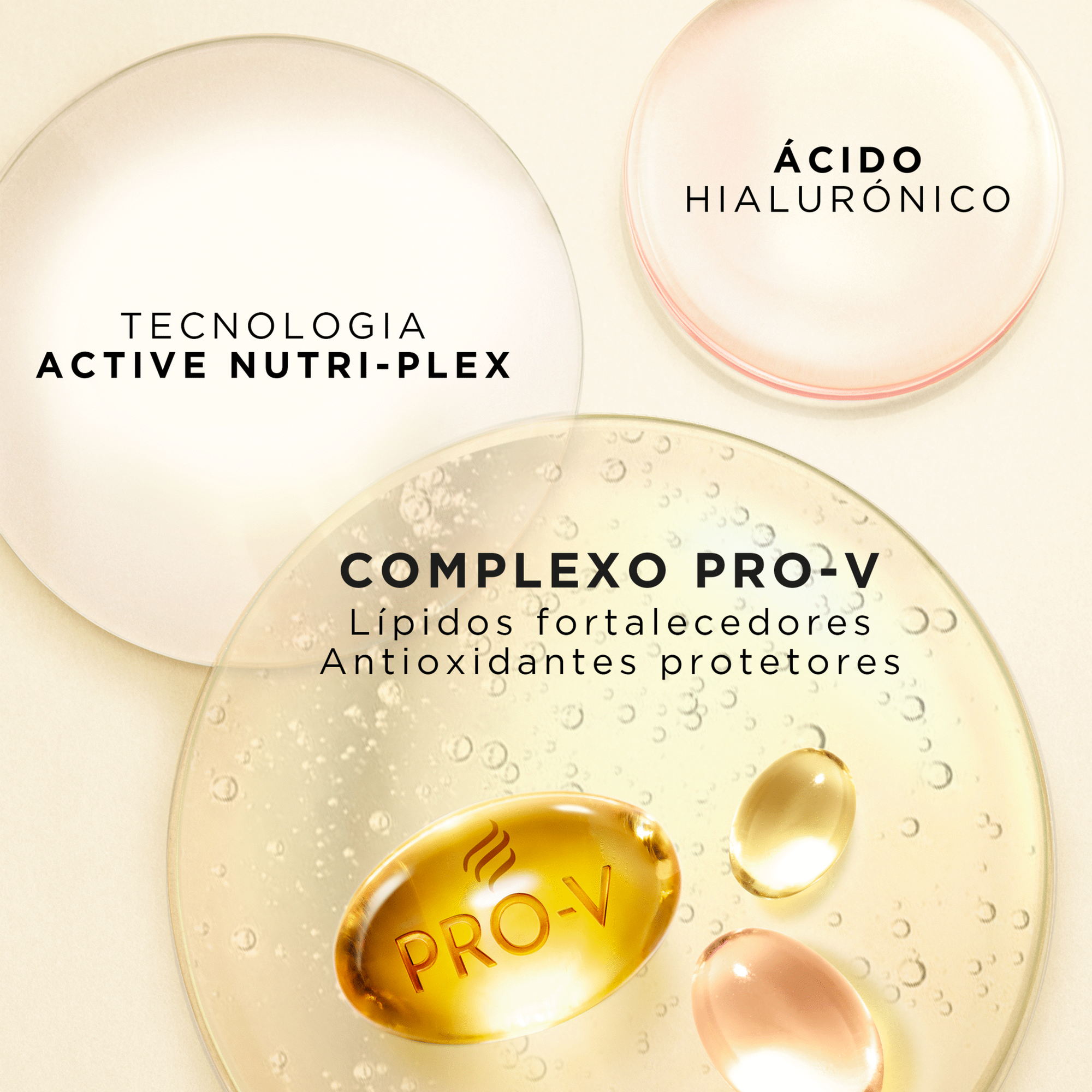 Champ&ocirc; Pro-V Active Nutri-Plex Miracle Suave e Liso Pantene