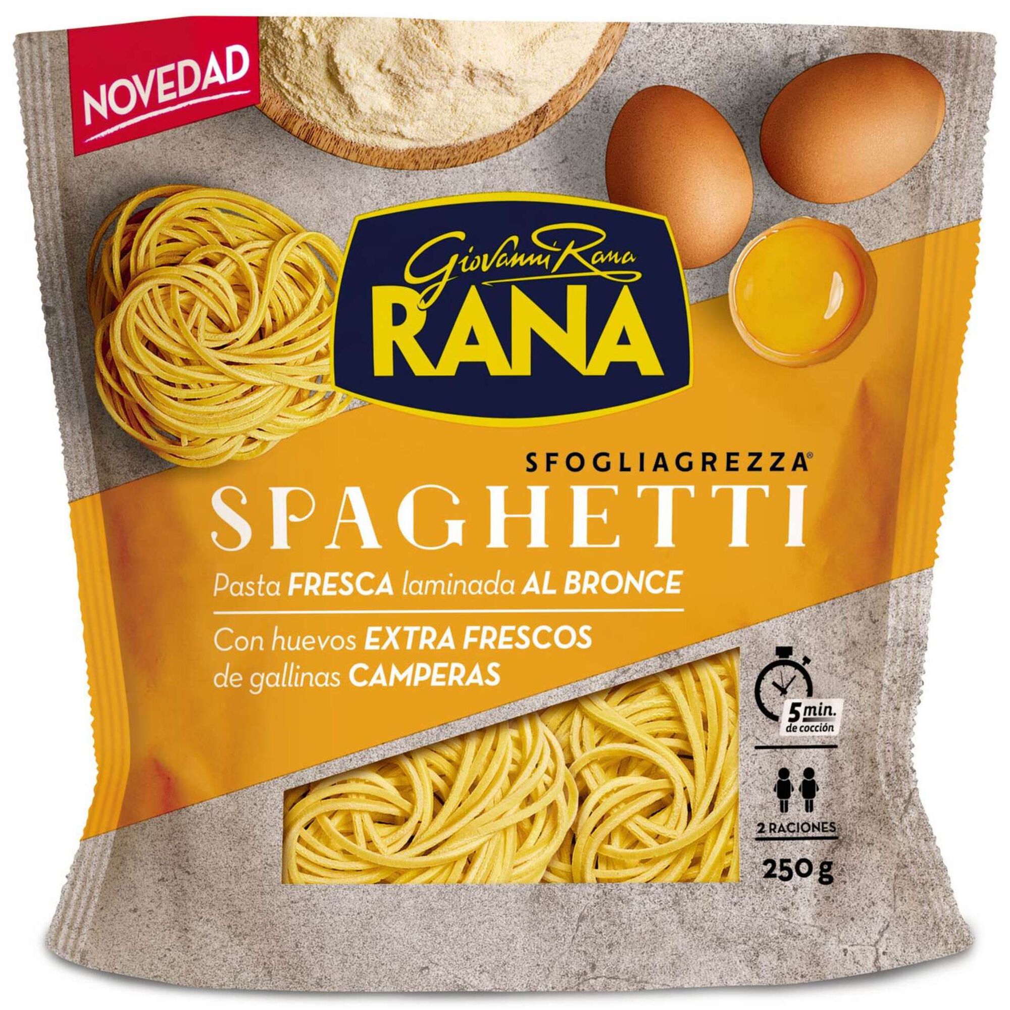 Spaghetti Spaghetti
